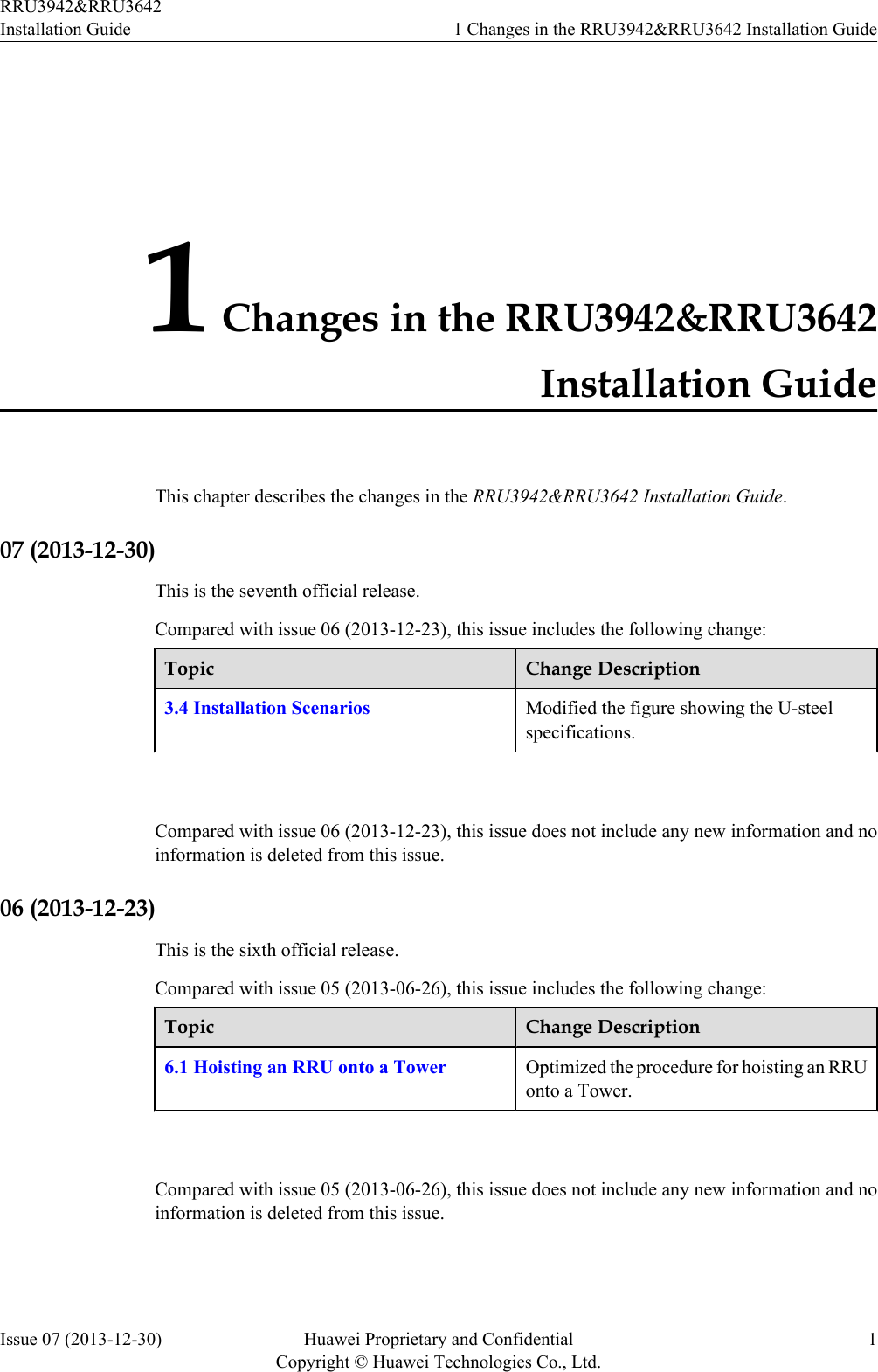 1 Changes in the RRU3942&amp;RRU3642Installation GuideThis chapter describes the changes in the RRU3942&amp;RRU3642 Installation Guide.07 (2013-12-30)This is the seventh official release.Compared with issue 06 (2013-12-23), this issue includes the following change:Topic Change Description3.4 Installation Scenarios Modified the figure showing the U-steelspecifications. Compared with issue 06 (2013-12-23), this issue does not include any new information and noinformation is deleted from this issue.06 (2013-12-23)This is the sixth official release.Compared with issue 05 (2013-06-26), this issue includes the following change:Topic Change Description6.1 Hoisting an RRU onto a Tower Optimized the procedure for hoisting an RRUonto a Tower. Compared with issue 05 (2013-06-26), this issue does not include any new information and noinformation is deleted from this issue.RRU3942&amp;RRU3642Installation Guide 1 Changes in the RRU3942&amp;RRU3642 Installation GuideIssue 07 (2013-12-30) Huawei Proprietary and ConfidentialCopyright © Huawei Technologies Co., Ltd.1