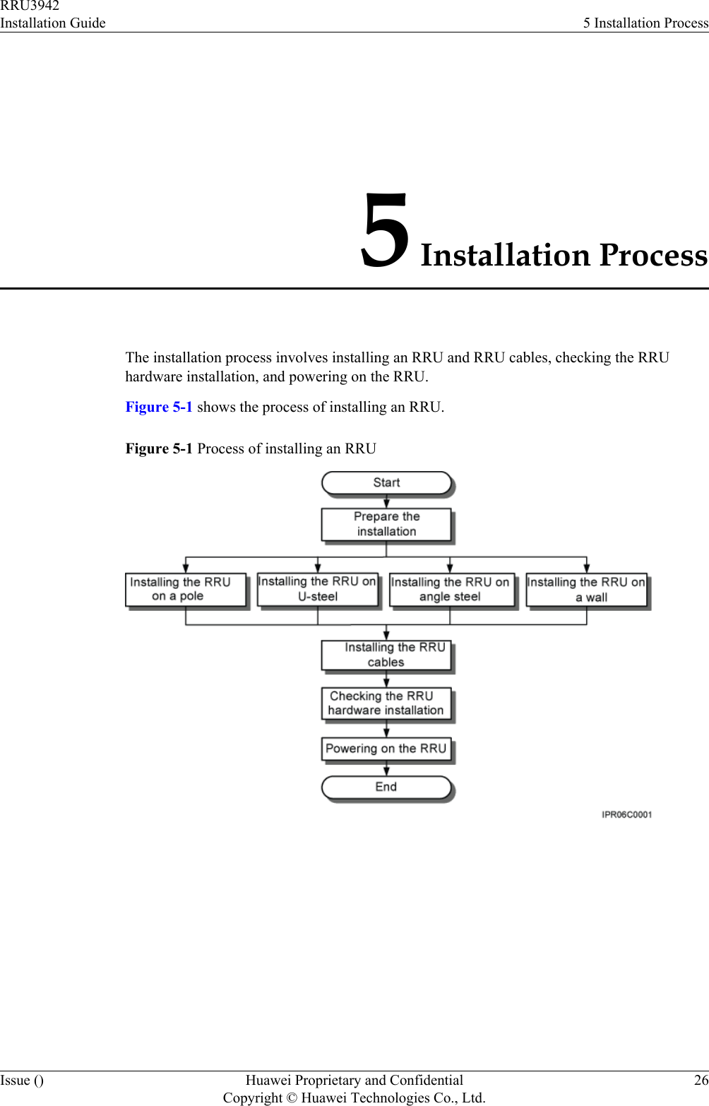 5 Installation ProcessThe installation process involves installing an RRU and RRU cables, checking the RRUhardware installation, and powering on the RRU.Figure 5-1 shows the process of installing an RRU.Figure 5-1 Process of installing an RRURRU3942Installation Guide 5 Installation ProcessIssue () Huawei Proprietary and ConfidentialCopyright © Huawei Technologies Co., Ltd.26