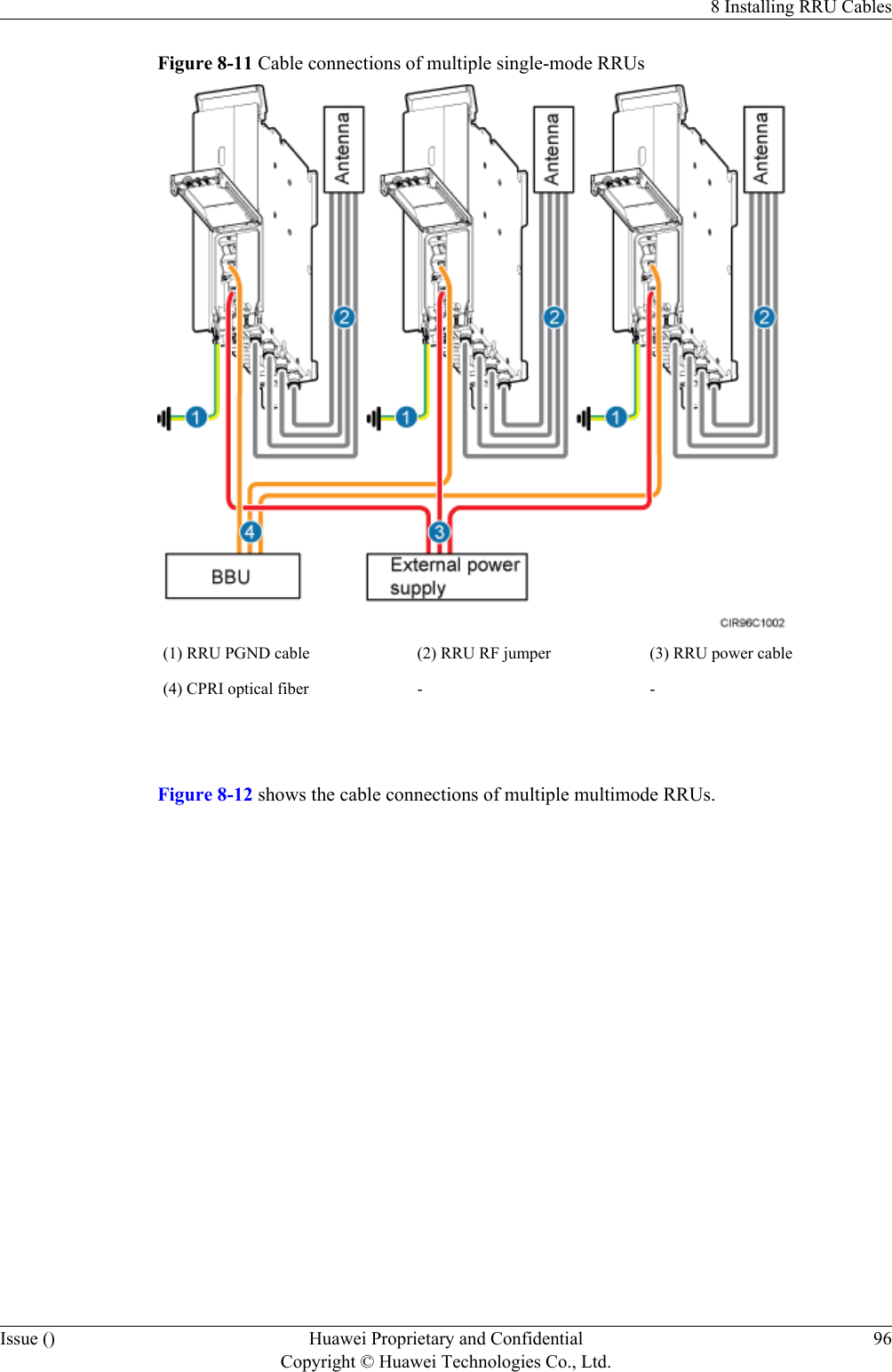 Figure 8-11 Cable connections of multiple single-mode RRUs(1) RRU PGND cable (2) RRU RF jumper (3) RRU power cable(4) CPRI optical fiber - - Figure 8-12 shows the cable connections of multiple multimode RRUs.8 Installing RRU CablesIssue () Huawei Proprietary and ConfidentialCopyright © Huawei Technologies Co., Ltd.96