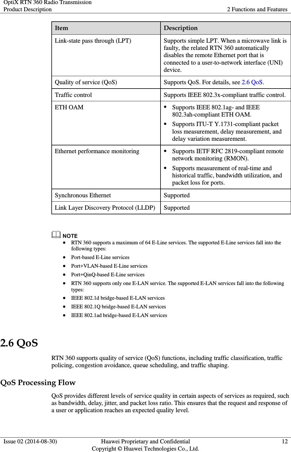 OptiX RTN 360 Radio Transmission Product Description 2 Functions and Features  Issue 02 (2014-08-30) Huawei Proprietary and Confidential                                     Copyright © Huawei Technologies Co., Ltd. 12  Item Description Link-state pass through (LPT) Supports simple LPT. When a microwave link is faulty, the related RTN 360 automatically disables the remote Ethernet port that is connected to a user-to-network interface (UNI) device. Quality of service (QoS) Supports QoS. For details, see 2.6 QoS. Traffic control Supports IEEE 802.3x-compliant traffic control. ETH OAM  Supports IEEE 802.1ag- and IEEE 802.3ah-compliant ETH OAM.    Supports ITU-T Y.1731-compliant packet loss measurement, delay measurement, and delay variation measurement. Ethernet performance monitoring  Supports IETF RFC 2819-compliant remote network monitoring (RMON).    Supports measurement of real-time and historical traffic, bandwidth utilization, and packet loss for ports.   Synchronous Ethernet Supported Link Layer Discovery Protocol (LLDP) Supported    RTN 360 supports a maximum of 64 E-Line services. The supported E-Line services fall into the following types:  Port-based E-Line services  Port+VLAN-based E-Line services  Port+QinQ-based E-Line services  RTN 360 supports only one E-LAN service. The supported E-LAN services fall into the following types:  IEEE 802.1d bridge-based E-LAN services  IEEE 802.1Q bridge-based E-LAN services  IEEE 802.1ad bridge-based E-LAN services 2.6 QoS RTN 360 supports quality of service (QoS) functions, including traffic classification, traffic policing, congestion avoidance, queue scheduling, and traffic shaping. QoS Processing Flow QoS provides different levels of service quality in certain aspects of services as required, such as bandwidth, delay, jitter, and packet loss ratio. This ensures that the request and response of a user or application reaches an expected quality level. 