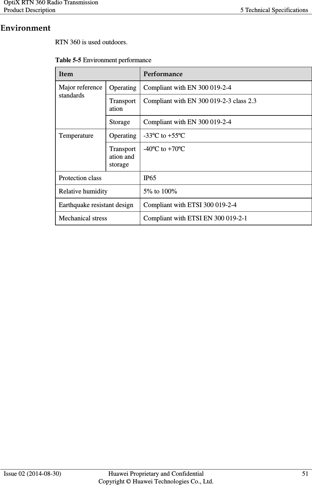 OptiX RTN 360 Radio Transmission Product Description 5 Technical Specifications  Issue 02 (2014-08-30) Huawei Proprietary and Confidential                                     Copyright © Huawei Technologies Co., Ltd. 51  Environment RTN 360 is used outdoors. Table 5-5 Environment performance Item Performance Major reference standards Operating Compliant with EN 300 019-2-4 Transportation Compliant with EN 300 019-2-3 class 2.3 Storage Compliant with EN 300 019-2-4 Temperature Operating -33ºC to +55ºC Transportation and storage -40ºC to +70ºC Protection class IP65 Relative humidity 5% to 100% Earthquake resistant design Compliant with ETSI 300 019-2-4 Mechanical stress Compliant with ETSI EN 300 019-2-1 
