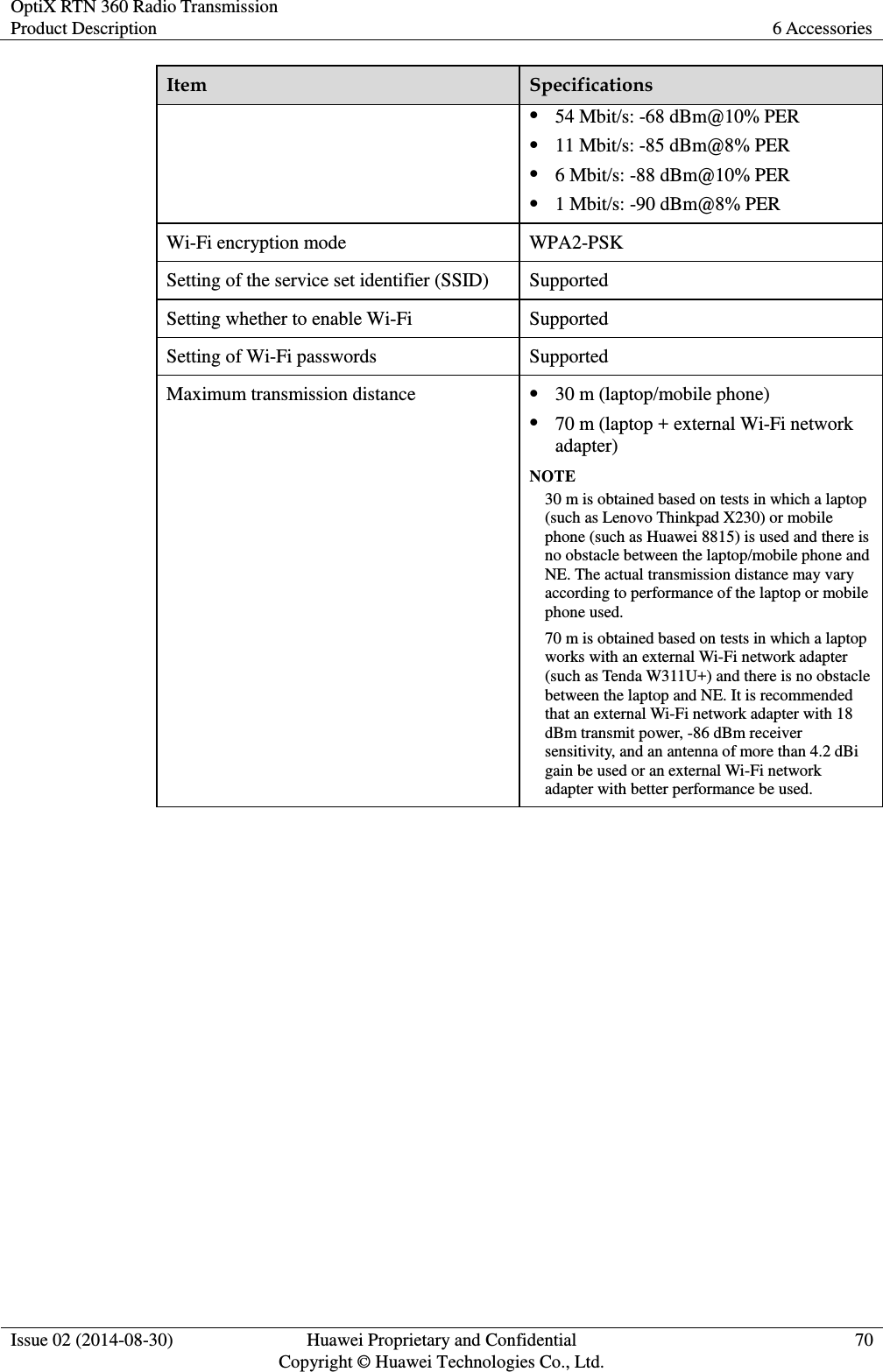 OptiX RTN 360 Radio Transmission Product Description 6 Accessories  Issue 02 (2014-08-30) Huawei Proprietary and Confidential                                     Copyright © Huawei Technologies Co., Ltd. 70  Item Specifications  54 Mbit/s: -68 dBm@10% PER  11 Mbit/s: -85 dBm@8% PER  6 Mbit/s: -88 dBm@10% PER  1 Mbit/s: -90 dBm@8% PER Wi-Fi encryption mode WPA2-PSK Setting of the service set identifier (SSID) Supported Setting whether to enable Wi-Fi Supported Setting of Wi-Fi passwords Supported Maximum transmission distance  30 m (laptop/mobile phone)  70 m (laptop + external Wi-Fi network adapter) NOTE 30 m is obtained based on tests in which a laptop (such as Lenovo Thinkpad X230) or mobile phone (such as Huawei 8815) is used and there is no obstacle between the laptop/mobile phone and NE. The actual transmission distance may vary according to performance of the laptop or mobile phone used. 70 m is obtained based on tests in which a laptop works with an external Wi-Fi network adapter (such as Tenda W311U+) and there is no obstacle between the laptop and NE. It is recommended that an external Wi-Fi network adapter with 18 dBm transmit power, -86 dBm receiver sensitivity, and an antenna of more than 4.2 dBi gain be used or an external Wi-Fi network adapter with better performance be used. 