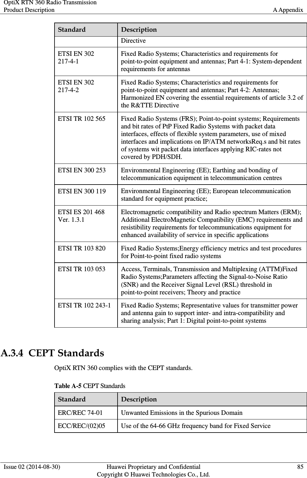 OptiX RTN 360 Radio Transmission Product Description A Appendix  Issue 02 (2014-08-30) Huawei Proprietary and Confidential                                     Copyright © Huawei Technologies Co., Ltd. 85  Standard Description Directive   ETSI EN 302 217-4-1 Fixed Radio Systems; Characteristics and requirements for point-to-point equipment and antennas; Part 4-1: System-dependent requirements for antennas ETSI EN 302 217-4-2 Fixed Radio Systems; Characteristics and requirements for point-to-point equipment and antennas; Part 4-2: Antennas; Harmonized EN covering the essential requirements of article 3.2 of the R&amp;TTE Directive ETSI TR 102 565 Fixed Radio Systems (FRS); Point-to-point systems; Requirements and bit rates of PtP Fixed Radio Systems with packet data interfaces, effects of flexible system parameters, use of mixed interfaces and implications on IP/ATM networksReq.s and bit rates of systems wit packet data interfaces applying RIC-rates not covered by PDH/SDH.   ETSI EN 300 253 Environmental Engineering (EE); Earthing and bonding of telecommunication equipment in telecommunication centres ETSI EN 300 119 Environmental Engineering (EE); European telecommunication standard for equipment practice; ETSI ES 201 468 Ver. 1.3.1   Electromagnetic compatibility and Radio spectrum Matters (ERM); Additional ElectroMagnetic Compatibility (EMC) requirements and resistibility requirements for telecommunications equipment for enhanced availability of service in specific applications   ETSI TR 103 820     Fixed Radio Systems;Energy efficiency metrics and test procedures for Point-to-point fixed radio systems ETSI TR 103 053     Access, Terminals, Transmission and Multiplexing (ATTM)Fixed Radio Systems;Parameters affecting the Signal-to-Noise Ratio (SNR) and the Receiver Signal Level (RSL) threshold in point-to-point receivers; Theory and practice   ETSI TR 102 243-1 Fixed Radio Systems; Representative values for transmitter power and antenna gain to support inter- and intra-compatibility and sharing analysis; Part 1: Digital point-to-point systems  A.3.4  CEPT Standards OptiX RTN 360 complies with the CEPT standards. Table A-5 CEPT Standards Standard Description ERC/REC 74-01 Unwanted Emissions in the Spurious Domain ECC/REC/(02)05   Use of the 64-66 GHz frequency band for Fixed Service  