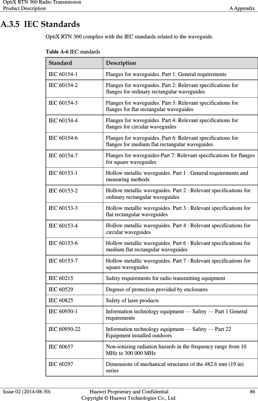 OptiX RTN 360 Radio Transmission Product Description A Appendix  Issue 02 (2014-08-30) Huawei Proprietary and Confidential                                     Copyright © Huawei Technologies Co., Ltd. 86  A.3.5  IEC Standards OptiX RTN 360 complies with the IEC standards related to the waveguide.   Table A-6 IEC standards Standard Description IEC 60154-1 Flanges for waveguides. Part 1: General requirements IEC 60154-2 Flanges for waveguides. Part 2: Relevant specifications for flanges for ordinary rectangular waveguides IEC 60154-3 Flanges for waveguides. Part 3: Relevant specifications for flanges for flat rectangular waveguides IEC 60154-4 Flanges for waveguides. Part 4: Relevant specifications for flanges for circular waveguides IEC 60154-6 Flanges for waveguides. Part 6: Relevant specifications for flanges for medium flat rectangular waveguides IEC 60154-7 Flanges for waveguides-Part 7: Relevant specifications for flanges for square waveguides IEC 60153-1 Hollow metallic waveguides. Part 1 : General requirements and measuring methods IEC 60153-2 Hollow metallic waveguides. Part 2 : Relevant specifications for ordinary rectangular waveguides IEC 60153-3 Hollow metallic waveguides. Part 3 : Relevant specifications for flat rectangular waveguides IEC 60153-4 Hollow metallic waveguides. Part 4 : Relevant specifications for circular waveguides IEC 60153-6 Hollow metallic waveguides. Part 6 : Relevant specifications for medium flat rectangular waveguides IEC 60153-7 Hollow metallic waveguides. Part 7 : Relevant specifications for square waveguides IEC 60215 Safety requirements for radio transmitting equipment IEC 60529 Degrees of protection provided by enclosures IEC 60825 Safety of laser products IEC 60950-1 Information technology equipment — Safety — Part 1 General requirements IEC 60950-22 Information technology equipment — Safety — Part 22 Equipment installed outdoors IEC 60657   Non-ionizing radiation hazards in the frequency range from 10 MHz to 300 000 MHz IEC 60297 Dimensions of mechanical structures of the 482.6 mm (19 in) series 