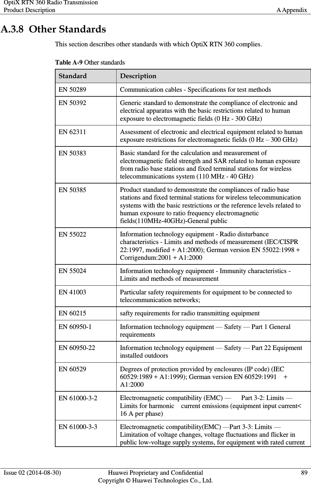 OptiX RTN 360 Radio Transmission Product Description A Appendix  Issue 02 (2014-08-30) Huawei Proprietary and Confidential                                     Copyright © Huawei Technologies Co., Ltd. 89  A.3.8  Other Standards This section describes other standards with which OptiX RTN 360 complies. Table A-9 Other standards Standard Description EN 50289 Communication cables - Specifications for test methods EN 50392 Generic standard to demonstrate the compliance of electronic and electrical apparatus with the basic restrictions related to human exposure to electromagnetic fields (0 Hz - 300 GHz) EN 62311 Assessment of electronic and electrical equipment related to human exposure restrictions for electromagnetic fields (0 Hz – 300 GHz) EN 50383 Basic standard for the calculation and measurement of electromagnetic field strength and SAR related to human exposure from radio base stations and fixed terminal stations for wireless telecommunications system (110 MHz - 40 GHz) EN 50385 Product standard to demonstrate the compliances of radio base stations and fixed terminal stations for wireless telecommunication systems with the basic restrictions or the reference levels related to human exposure to ratio frequency electromagnetic fields(110MHz-40GHz)-General public EN 55022 Information technology equipment - Radio disturbance characteristics - Limits and methods of measurement (IEC/CISPR 22:1997, modified + A1:2000); German version EN 55022:1998 + Corrigendum:2001 + A1:2000 EN 55024 Information technology equipment - Immunity characteristics - Limits and methods of measurement   EN 41003 Particular safety requirements for equipment to be connected to telecommunication networks; EN 60215 safty requirements for radio transmitting equipment EN 60950-1 Information technology equipment — Safety — Part 1 General requirements EN 60950-22 Information technology equipment — Safety — Part 22 Equipment installed outdoors EN 60529 Degrees of protection provided by enclosures (IP code) (IEC 60529:1989 + A1:1999); German version EN 60529:1991    + A1:2000 EN 61000-3-2 Electromagnetic compatibility (EMC) —      Part 3-2: Limits — Limits for harmonic    current emissions (equipment input current&lt; 16 A per phase) EN 61000-3-3   Electromagnetic compatibility(EMC) ––Part 3-3: Limits — Limitation of voltage changes, voltage fluctuations and flicker in public low-voltage supply systems, for equipment with rated current 
