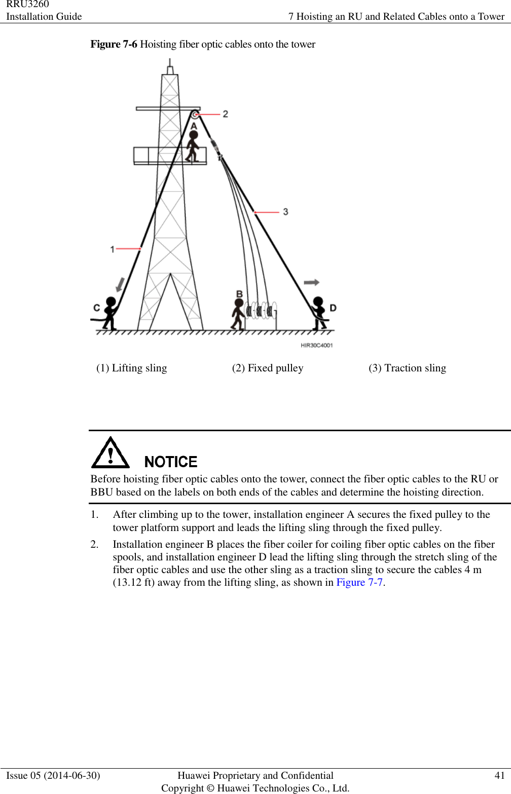 RRU3260 Installation Guide 7 Hoisting an RU and Related Cables onto a Tower  Issue 05 (2014-06-30) Huawei Proprietary and Confidential                                     Copyright © Huawei Technologies Co., Ltd. 41  Figure 7-6 Hoisting fiber optic cables onto the tower  (1) Lifting sling (2) Fixed pulley (3) Traction sling    Before hoisting fiber optic cables onto the tower, connect the fiber optic cables to the RU or BBU based on the labels on both ends of the cables and determine the hoisting direction. 1. After climbing up to the tower, installation engineer A secures the fixed pulley to the tower platform support and leads the lifting sling through the fixed pulley. 2. Installation engineer B places the fiber coiler for coiling fiber optic cables on the fiber spools, and installation engineer D lead the lifting sling through the stretch sling of the fiber optic cables and use the other sling as a traction sling to secure the cables 4 m (13.12 ft) away from the lifting sling, as shown in Figure 7-7. 