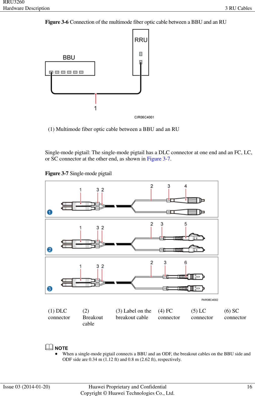 RRU3260 Hardware Description 3 RU Cables  Issue 03 (2014-01-20) Huawei Proprietary and Confidential                                     Copyright © Huawei Technologies Co., Ltd. 16  Figure 3-6 Connection of the multimode fiber optic cable between a BBU and an RU  (1) Multimode fiber optic cable between a BBU and an RU  Single-mode pigtail: The single-mode pigtail has a DLC connector at one end and an FC, LC, or SC connector at the other end, as shown in Figure 3-7. Figure 3-7 Single-mode pigtail  (1) DLC connector (2) Breakout cable (3) Label on the breakout cable (4) FC connector (5) LC connector (6) SC connector    When a single-mode pigtail connects a BBU and an ODF, the breakout cables on the BBU side and ODF side are 0.34 m (1.12 ft) and 0.8 m (2.62 ft), respectively. 
