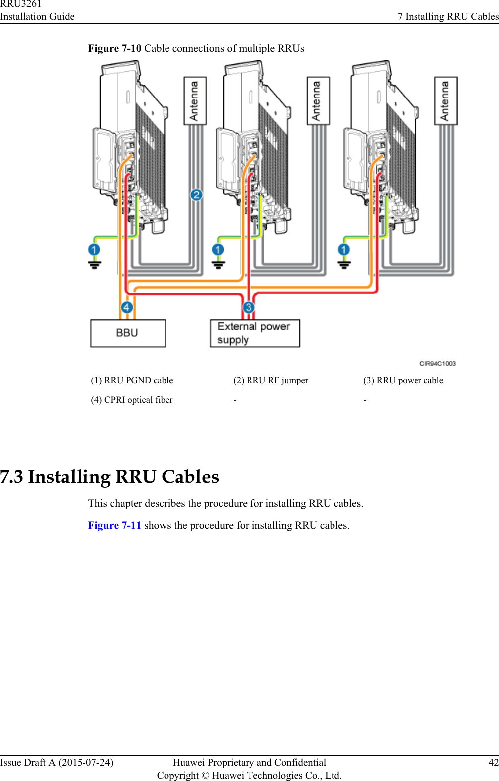 Figure 7-10 Cable connections of multiple RRUs(1) RRU PGND cable (2) RRU RF jumper (3) RRU power cable(4) CPRI optical fiber - - 7.3 Installing RRU CablesThis chapter describes the procedure for installing RRU cables.Figure 7-11 shows the procedure for installing RRU cables.RRU3261Installation Guide 7 Installing RRU CablesIssue Draft A (2015-07-24) Huawei Proprietary and ConfidentialCopyright © Huawei Technologies Co., Ltd.42