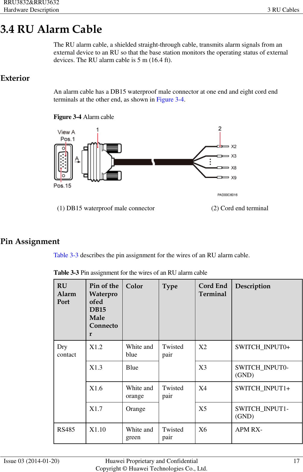RRU3832&amp;RRU3632 Hardware Description 3 RU Cables  Issue 03 (2014-01-20) Huawei Proprietary and Confidential                                     Copyright © Huawei Technologies Co., Ltd. 17  3.4 RU Alarm Cable The RU alarm cable, a shielded straight-through cable, transmits alarm signals from an external device to an RU so that the base station monitors the operating status of external devices. The RU alarm cable is 5 m (16.4 ft). Exterior An alarm cable has a DB15 waterproof male connector at one end and eight cord end terminals at the other end, as shown in Figure 3-4. Figure 3-4 Alarm cable  (1) DB15 waterproof male connector (2) Cord end terminal  Pin Assignment Table 3-3 describes the pin assignment for the wires of an RU alarm cable. Table 3-3 Pin assignment for the wires of an RU alarm cable RU Alarm Port Pin of the Waterproofed DB15 Male Connector Color Type Cord End Terminal Description Dry contact X1.2 White and blue Twisted pair X2 SWITCH_INPUT0+ X1.3 Blue X3 SWITCH_INPUT0- (GND) X1.6 White and orange Twisted pair X4 SWITCH_INPUT1+ X1.7 Orange X5 SWITCH_INPUT1- (GND) RS485 X1.10 White and green Twisted pair X6 APM RX- 