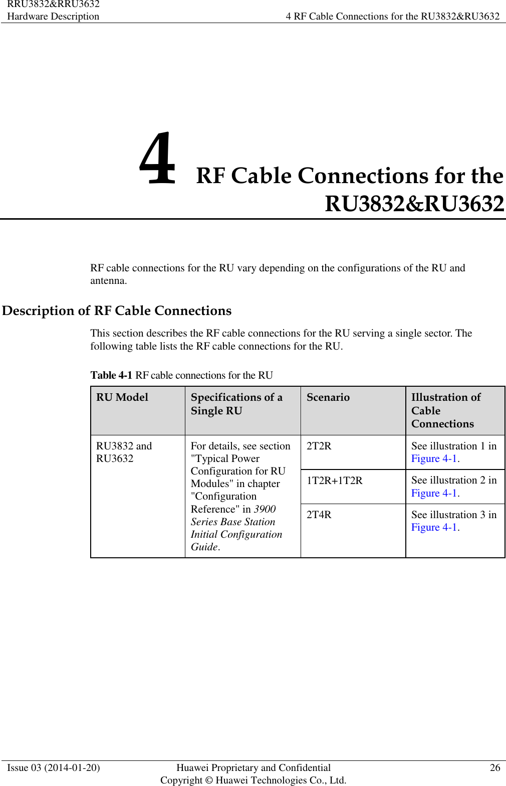 RRU3832&amp;RRU3632 Hardware Description 4 RF Cable Connections for the RU3832&amp;RU3632  Issue 03 (2014-01-20) Huawei Proprietary and Confidential                                     Copyright © Huawei Technologies Co., Ltd. 26  4 RF Cable Connections for the RU3832&amp;RU3632 RF cable connections for the RU vary depending on the configurations of the RU and antenna. Description of RF Cable Connections This section describes the RF cable connections for the RU serving a single sector. The following table lists the RF cable connections for the RU. Table 4-1 RF cable connections for the RU RU Model Specifications of a Single RU Scenario Illustration of Cable Connections RU3832 and RU3632 For details, see section &quot;Typical Power Configuration for RU Modules&quot; in chapter &quot;Configuration Reference&quot; in 3900 Series Base Station Initial Configuration Guide. 2T2R See illustration 1 in Figure 4-1. 1T2R+1T2R See illustration 2 in Figure 4-1. 2T4R See illustration 3 in Figure 4-1.  