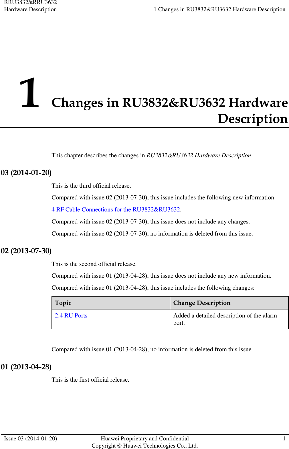 RRU3832&amp;RRU3632 Hardware Description 1 Changes in RU3832&amp;RU3632 Hardware Description  Issue 03 (2014-01-20) Huawei Proprietary and Confidential                                     Copyright © Huawei Technologies Co., Ltd. 1  1 Changes in RU3832&amp;RU3632 Hardware Description This chapter describes the changes in RU3832&amp;RU3632 Hardware Description. 03 (2014-01-20) This is the third official release. Compared with issue 02 (2013-07-30), this issue includes the following new information: 4 RF Cable Connections for the RU3832&amp;RU3632. Compared with issue 02 (2013-07-30), this issue does not include any changes. Compared with issue 02 (2013-07-30), no information is deleted from this issue. 02 (2013-07-30) This is the second official release. Compared with issue 01 (2013-04-28), this issue does not include any new information. Compared with issue 01 (2013-04-28), this issue includes the following changes: Topic Change Description 2.4 RU Ports Added a detailed description of the alarm port.  Compared with issue 01 (2013-04-28), no information is deleted from this issue. 01 (2013-04-28) This is the first official release. 