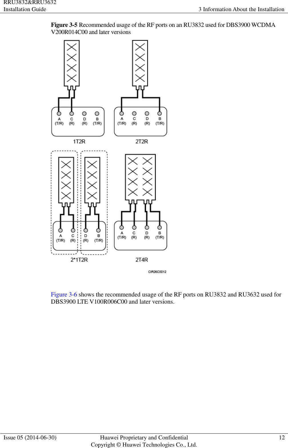 RRU3832&amp;RRU3632 Installation Guide 3 Information About the Installation  Issue 05 (2014-06-30) Huawei Proprietary and Confidential                                     Copyright © Huawei Technologies Co., Ltd. 12  Figure 3-5 Recommended usage of the RF ports on an RU3832 used for DBS3900 WCDMA V200R014C00 and later versions   Figure 3-6 shows the recommended usage of the RF ports on RU3832 and RU3632 used for DBS3900 LTE V100R006C00 and later versions. 