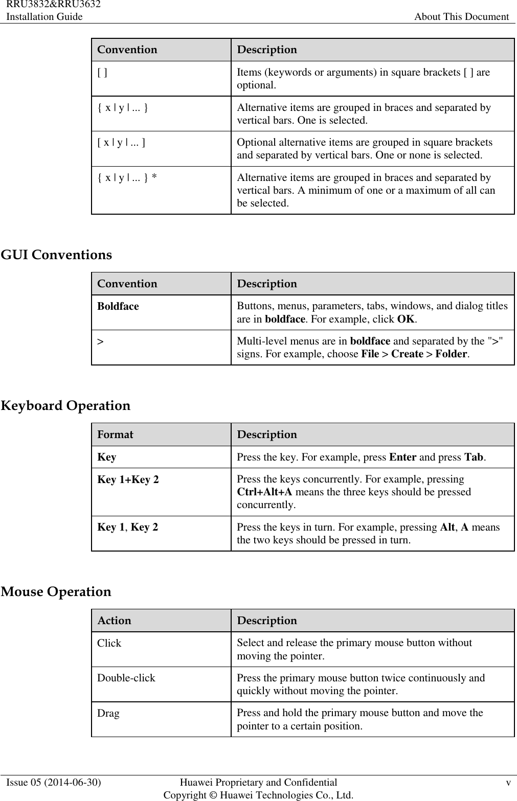 RRU3832&amp;RRU3632 Installation Guide About This Document  Issue 05 (2014-06-30) Huawei Proprietary and Confidential                                     Copyright © Huawei Technologies Co., Ltd. v  Convention Description [ ] Items (keywords or arguments) in square brackets [ ] are optional. { x | y | ... } Alternative items are grouped in braces and separated by vertical bars. One is selected. [ x | y | ... ] Optional alternative items are grouped in square brackets and separated by vertical bars. One or none is selected. { x | y | ... } * Alternative items are grouped in braces and separated by vertical bars. A minimum of one or a maximum of all can be selected.  GUI Conventions Convention Description Boldface Buttons, menus, parameters, tabs, windows, and dialog titles are in boldface. For example, click OK. &gt; Multi-level menus are in boldface and separated by the &quot;&gt;&quot; signs. For example, choose File &gt; Create &gt; Folder.  Keyboard Operation Format Description Key Press the key. For example, press Enter and press Tab. Key 1+Key 2 Press the keys concurrently. For example, pressing Ctrl+Alt+A means the three keys should be pressed concurrently. Key 1, Key 2 Press the keys in turn. For example, pressing Alt, A means the two keys should be pressed in turn.  Mouse Operation Action Description Click Select and release the primary mouse button without moving the pointer. Double-click Press the primary mouse button twice continuously and quickly without moving the pointer. Drag Press and hold the primary mouse button and move the pointer to a certain position. 