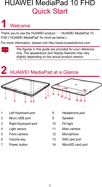  1 HUAWEI MediaPad 10 FHD Quick Start 1 Welcome Thank you to use the HUAWEI product——HUAWEI MediaPad 10 FHD (“HUAWEI MediaPad” for short as below.) For more information, please visit http://www.huaweidevice.com. The figures in this guide are provided for your reference only. The appearance and display features may vary slightly depending on the actual product version. 2 HUAWEI MediaPad at a Glance   1 Left Keyboard port 8 Headphone jack 2  Micro USB port  9  Speaker 3  Right Keyboard port 10 Fill light 4 Light sensor 11 Main camera 5 Front camera 12 Microphone 6 7 Volume key Power button 13 14 SIM card port MicroSD card port  