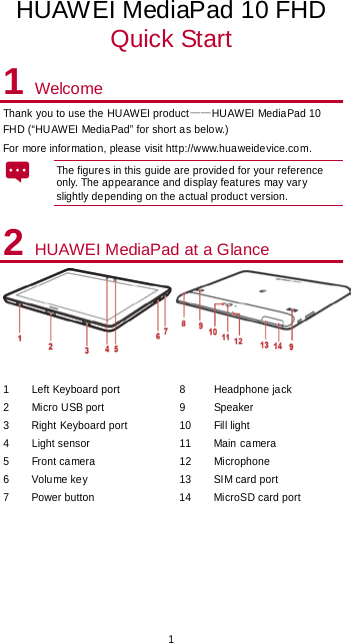  1 HUAWEI MediaPad 10 FHD Quick Start 1 Welcome Thank you to use the HUAWEI product——HUAWEI MediaPad 10 FHD (“HUAWEI MediaPad” for short as below.) For more information, please visit http://www.huaweidevice.com. The figures in this guide are provided for your reference only. The appearance and display features may vary slightly depending on the actual product version. 2 HUAWEI MediaPad at a Glance   1 Left Keyboard port 8 Headphone jack 2 Micro USB port 9 Speaker 3  Right Keyboard port 10 Fill light 4  Light sensor  11  Main camera 5 Front camera 12 Microphone 6 7 Volume key Power button 13 14 SIM card port MicroSD card port  