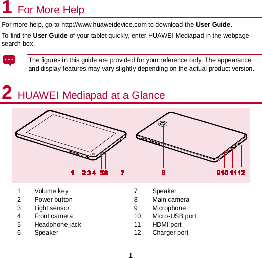 1 1 For More Help For more help, go to http://www.huaweidevice.com to download the User Guide. To find the User Guide of your tablet quickly, enter HUAWEI Mediapad in the webpage search box. The figures in this guide are provided for your reference only. The appearance and display features may vary slightly depending on the actual product version. 2 HUAWEI Mediapad at a Glance  1  Volume key  7  Speaker 2  Power button  8  Main camera 3 Light sensor 9 Microphone 4 Front camera 10 Micro-USB port 5 Headphone jack 11 HDMI port 6  Speaker 12 Charger port  