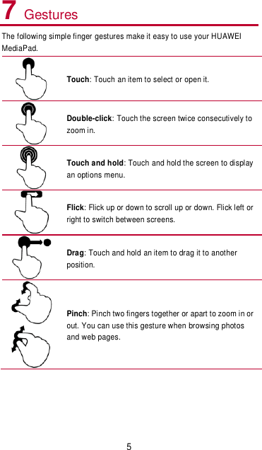 5 7 Gestures The following simple finger gestures make it easy to use your HUAWEI MediaPad.  Touch: Touch an item to select or open it.  Double-click: Touch the screen twice consecutively to zoom in.    Touch and hold: Touch and hold the screen to display an options menu.  Flick: Flick up or down to scroll up or down. Flick left or right to switch between screens.    Drag: Touch and hold an item to drag it to another position.    Pinch: Pinch two fingers together or apart to zoom in or out. You can use this gesture when browsing photos and web pages.    