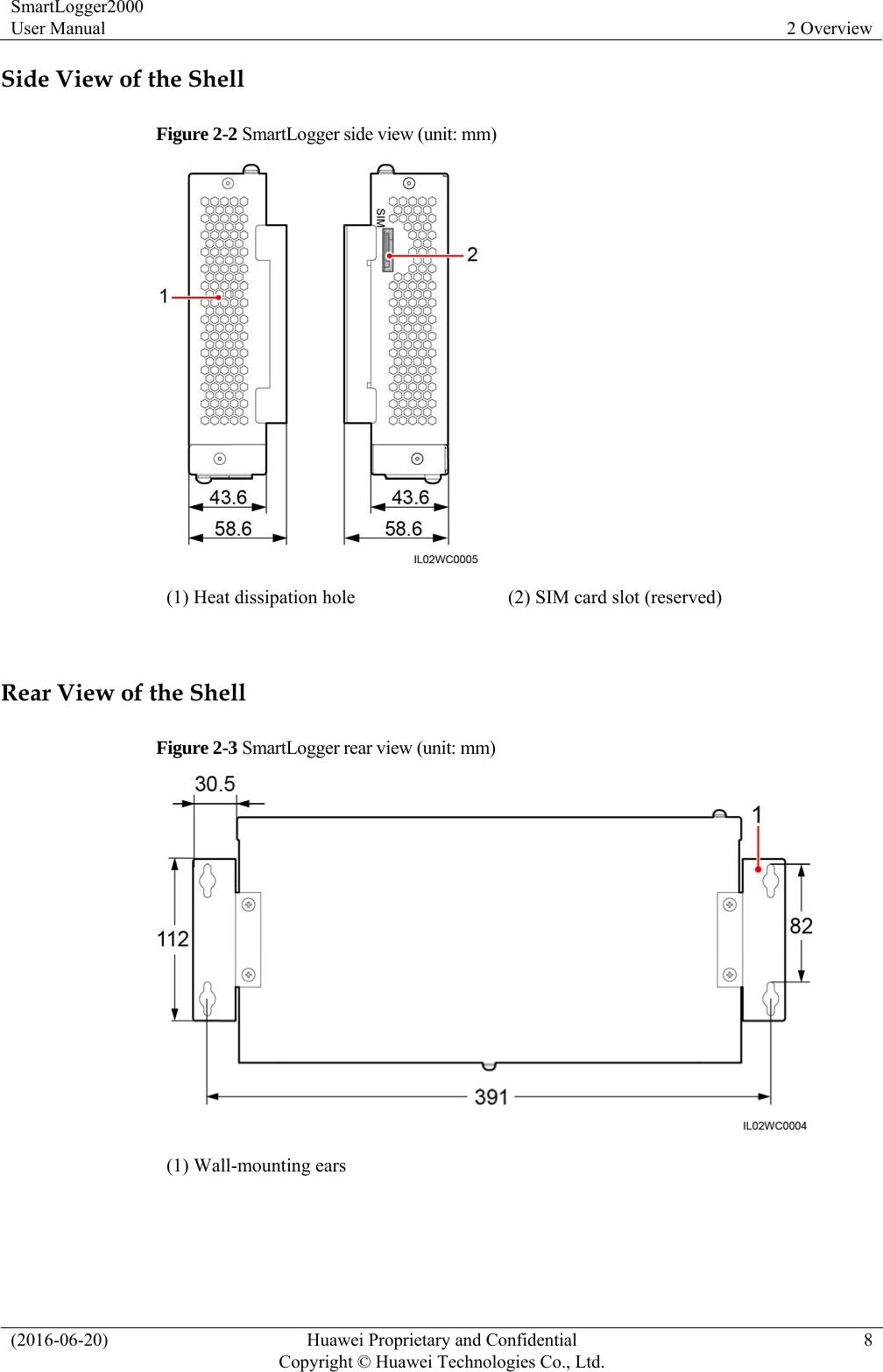 SmartLogger2000 User Manual  2 Overview (2016-06-20)  Huawei Proprietary and Confidential         Copyright © Huawei Technologies Co., Ltd.8 Side View of the Shell Figure 2-2 SmartLogger side view (unit: mm)  (1) Heat dissipation hole  (2) SIM card slot (reserved)  Rear View of the Shell Figure 2-3 SmartLogger rear view (unit: mm)  (1) Wall-mounting ears  