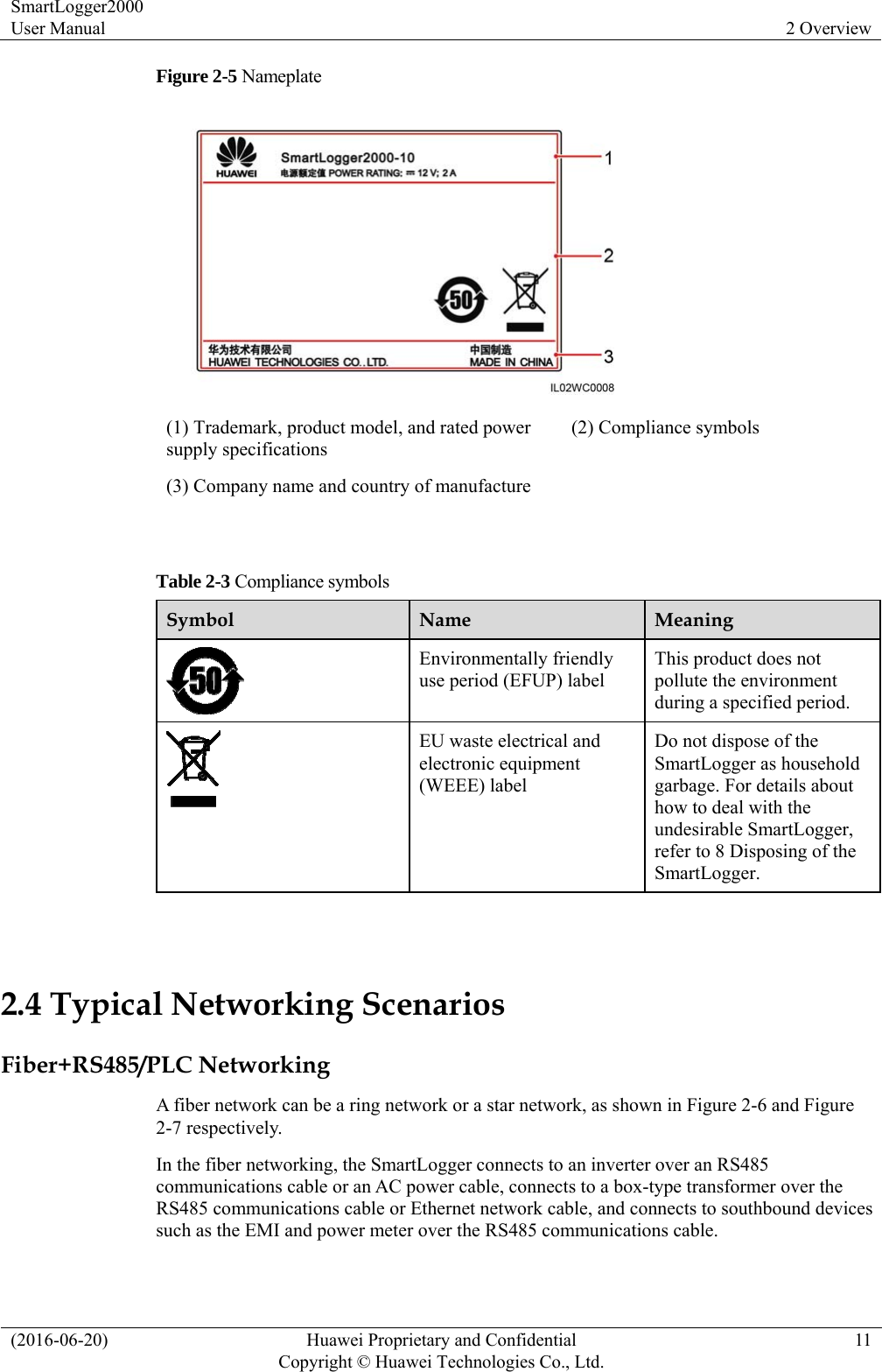 SmartLogger2000 User Manual  2 Overview (2016-06-20)  Huawei Proprietary and Confidential         Copyright © Huawei Technologies Co., Ltd.11 Figure 2-5 Nameplate  (1) Trademark, product model, and rated power supply specifications (2) Compliance symbols (3) Company name and country of manufacture  Table 2-3 Compliance symbols Symbol  Name  Meaning  Environmentally friendly use period (EFUP) label This product does not pollute the environment during a specified period.  EU waste electrical and electronic equipment (WEEE) label Do not dispose of the SmartLogger as household garbage. For details about how to deal with the undesirable SmartLogger, refer to 8 Disposing of the SmartLogger.   2.4 Typical Networking Scenarios Fiber+RS485/PLC Networking A fiber network can be a ring network or a star network, as shown in Figure 2-6 and Figure 2-7 respectively.   In the fiber networking, the SmartLogger connects to an inverter over an RS485 communications cable or an AC power cable, connects to a box-type transformer over the RS485 communications cable or Ethernet network cable, and connects to southbound devices such as the EMI and power meter over the RS485 communications cable.   