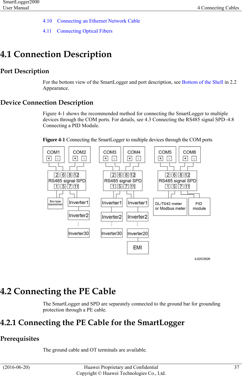 SmartLogger2000 User Manual  4 Connecting Cables (2016-06-20)  Huawei Proprietary and Confidential         Copyright © Huawei Technologies Co., Ltd.37 4.10    Connecting an Ethernet Network Cable 4.11    Connecting Optical Fibers 4.1 Connection Description Port Description For the bottom view of the SmartLogger and port description, see Bottom of the Shell in 2.2 Appearance. Device Connection Description Figure 4-1 shows the recommended method for connecting the SmartLogger to multiple devices through the COM ports. For details, see 4.3 Connecting the RS485 signal SPD–4.8 Connecting a PID Module. Figure 4-1 Connecting the SmartLogger to multiple devices through the COM ports   4.2 Connecting the PE Cable The SmartLogger and SPD are separately connected to the ground bar for grounding protection through a PE cable.   4.2.1 Connecting the PE Cable for the SmartLogger Prerequisites The ground cable and OT terminals are available. 