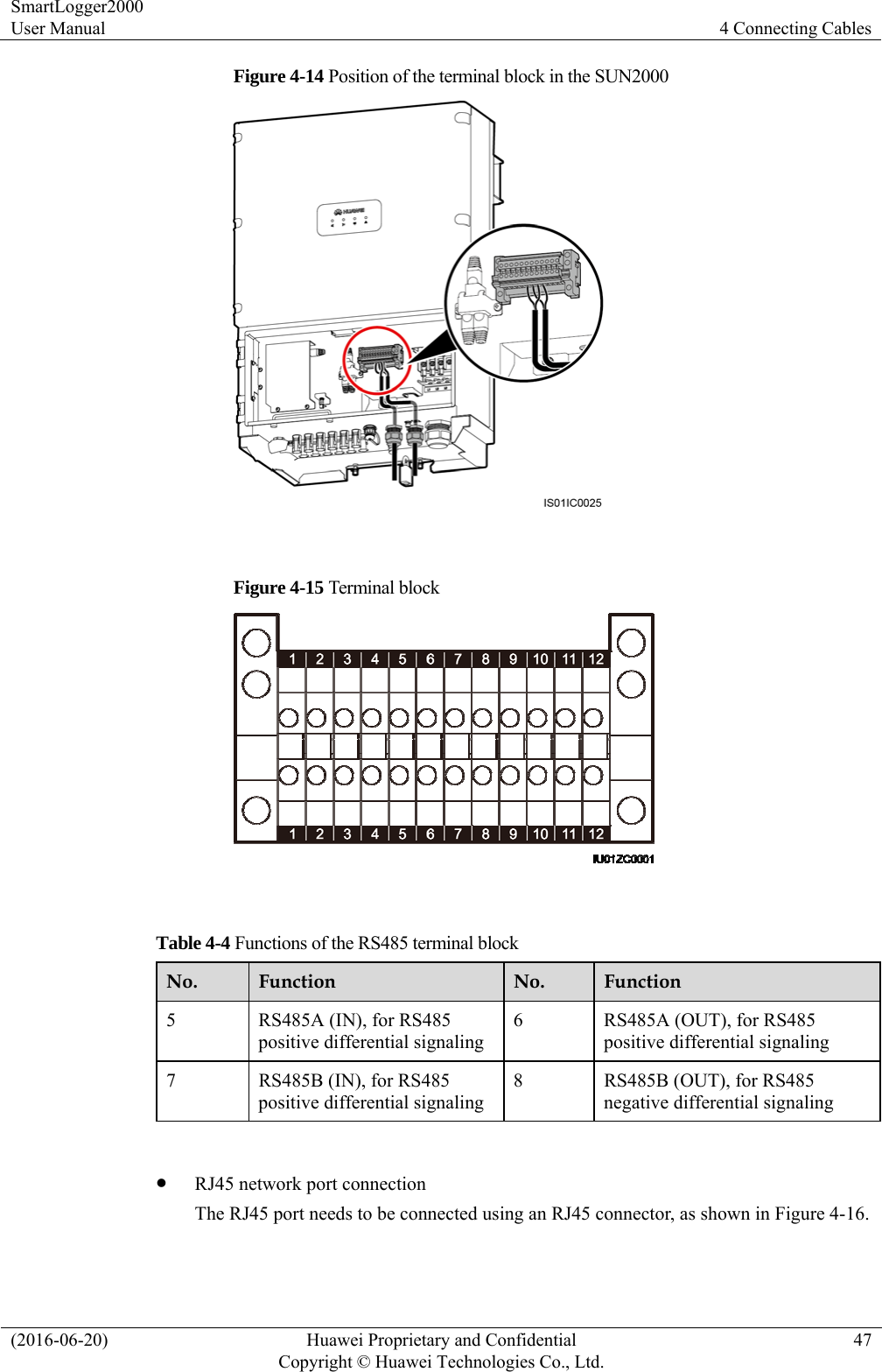 SmartLogger2000 User Manual  4 Connecting Cables (2016-06-20)  Huawei Proprietary and Confidential         Copyright © Huawei Technologies Co., Ltd.47 Figure 4-14 Position of the terminal block in the SUN2000   Figure 4-15 Terminal block   Table 4-4 Functions of the RS485 terminal block No.  Function  No.  Function 5  RS485A (IN), for RS485 positive differential signaling 6  RS485A (OUT), for RS485 positive differential signaling 7  RS485B (IN), for RS485 positive differential signaling 8  RS485B (OUT), for RS485 negative differential signaling   RJ45 network port connection The RJ45 port needs to be connected using an RJ45 connector, as shown in Figure 4-16. 