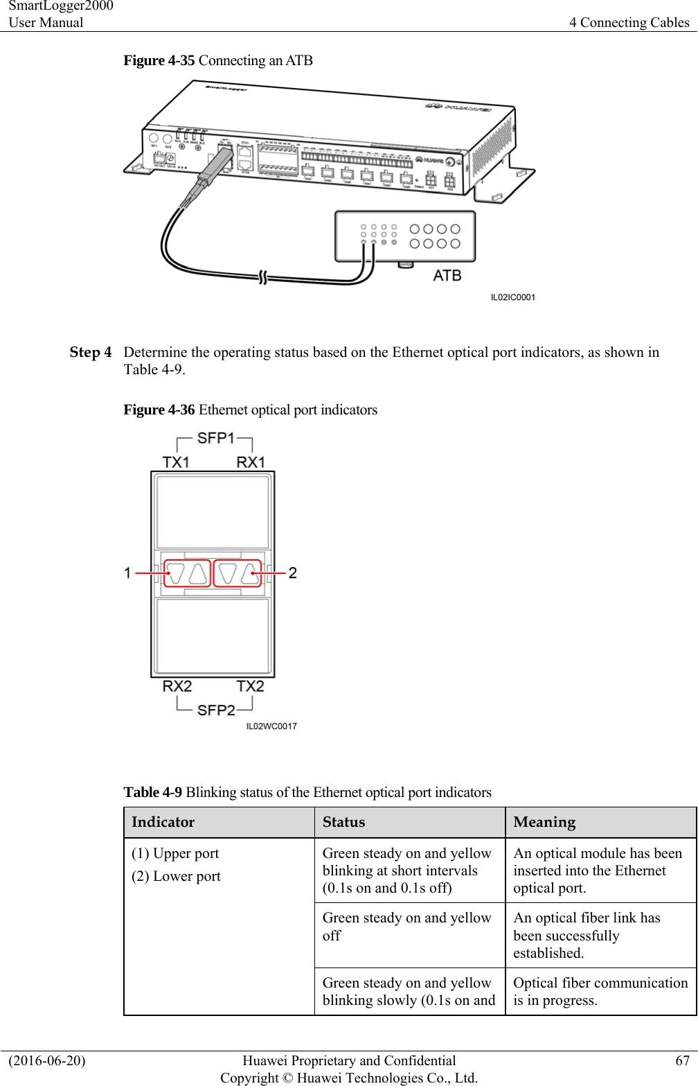 SmartLogger2000 User Manual  4 Connecting Cables (2016-06-20)  Huawei Proprietary and Confidential         Copyright © Huawei Technologies Co., Ltd.67 Figure 4-35 Connecting an ATB   Step 4 Determine the operating status based on the Ethernet optical port indicators, as shown in Table 4-9.   Figure 4-36 Ethernet optical port indicators   Table 4-9 Blinking status of the Ethernet optical port indicators Indicator  Status  Meaning (1) Upper port (2) Lower port Green steady on and yellow blinking at short intervals (0.1s on and 0.1s off) An optical module has been inserted into the Ethernet optical port.   Green steady on and yellow off An optical fiber link has been successfully established.  Green steady on and yellow blinking slowly (0.1s on and Optical fiber communication is in progress.   