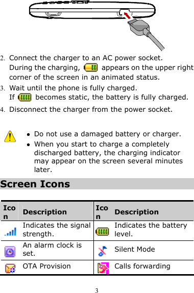 3  2. Connect the charger to an AC power socket. During the charging,    appears on the upper right corner of the screen in an animated status. 3. Wait until the phone is fully charged. If    becomes static, the battery is fully charged. 4. Disconnect the charger from the power socket.   z Do not use a damaged battery or charger. z When you start to charge a completely discharged battery, the charging indicator may appear on the screen several minutes later.  Screen Icons  Icon  Description  Icon  Description  Indicates the signal strength.   Indicates the battery level.  An alarm clock is set.   Silent Mode  OTA Provision   Calls forwarding 