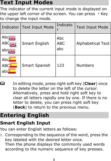 8 Text Input Modes The indicator of the current input mode is displayed on the upper left corner of the screen. You can press  ﹡Key to change the input mode. Indicator  Text Input Mode  Indicator  Text Input Mode Abc  ABC  abc  Smart English Abc ABC abc Alphabetical Text Abc  ABC  abc  Smart Spanish  123  Numbers Entering English Smart English Input You can enter English letters as follows: 1. Corresponding to the sequence of the word, press the key labeled with the desired letter once. Then the phone displays the commonly used words according to the numeric sequence of key presses.  In editing mode, press right soft key (Clear) once to delete the letter on the left of the cursor. Alternatively, press and hold right soft key to clear all letters rapidly one by one. If there is no letter to delete, you can press right soft key (Back) to return to the previous menu. 