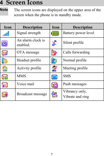 7 4  Screen Icons Note The screen icons are displayed on the upper area of the screen when the phone is in standby mode.  Icon  Description  Icon Description  Signal strength  Battery power level  An alarm clock is enabled.  Silent profile  OTA message  Calls forwarding  Headset profile  Normal profile  Activity profile  Meeting profile  MMS  SMS  Voice mail  Push messages  Broadcast message Vibrancy only,   Vibrate and ring  