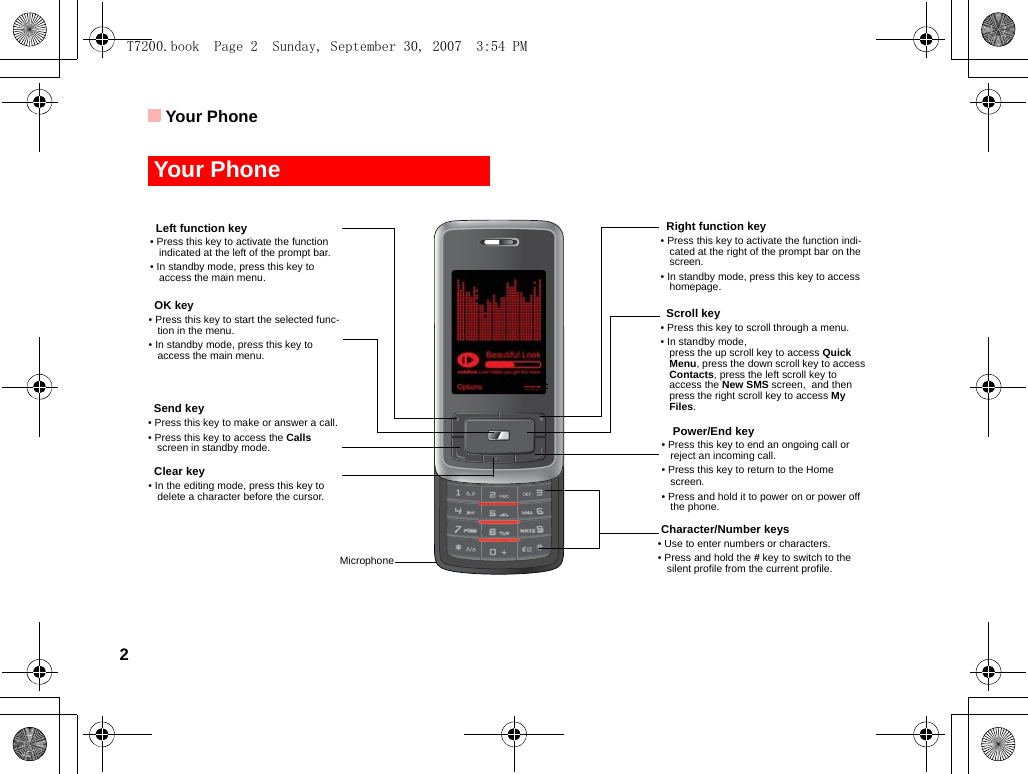 Your Phone2 Your Phone     Clear key• In the editing mode, press this key to delete a character before the cursor. Scroll key• Press this key to scroll through a menu. • In standby mode,                                   press the up scroll key to access Quick Menu, press the down scroll key to access Contacts, press the left scroll key to access the New SMS screen,  and then press the right scroll key to access My Files. Left function key• Press this key to activate the function indicated at the left of the prompt bar.• In standby mode, press this key to access the main menu. Send key• Press this key to make or answer a call.• Press this key to access the Calls  screen in standby mode. Right function key• Press this key to activate the function indi-cated at the right of the prompt bar on the screen.• In standby mode, press this key to access homepage.  OK key• Press this key to start the selected func-tion in the menu.• In standby mode, press this key to access the main menu.  Power/End key• Press this key to end an ongoing call or reject an incoming call.• Press this key to return to the Home screen.• Press and hold it to power on or power off the phone. Character/Number keys• Use to enter numbers or characters.• Press and hold the # key to switch to the silent profile from the current profile.MicrophoneT7200.book  Page 2  Sunday, September 30, 2007  3:54 PM