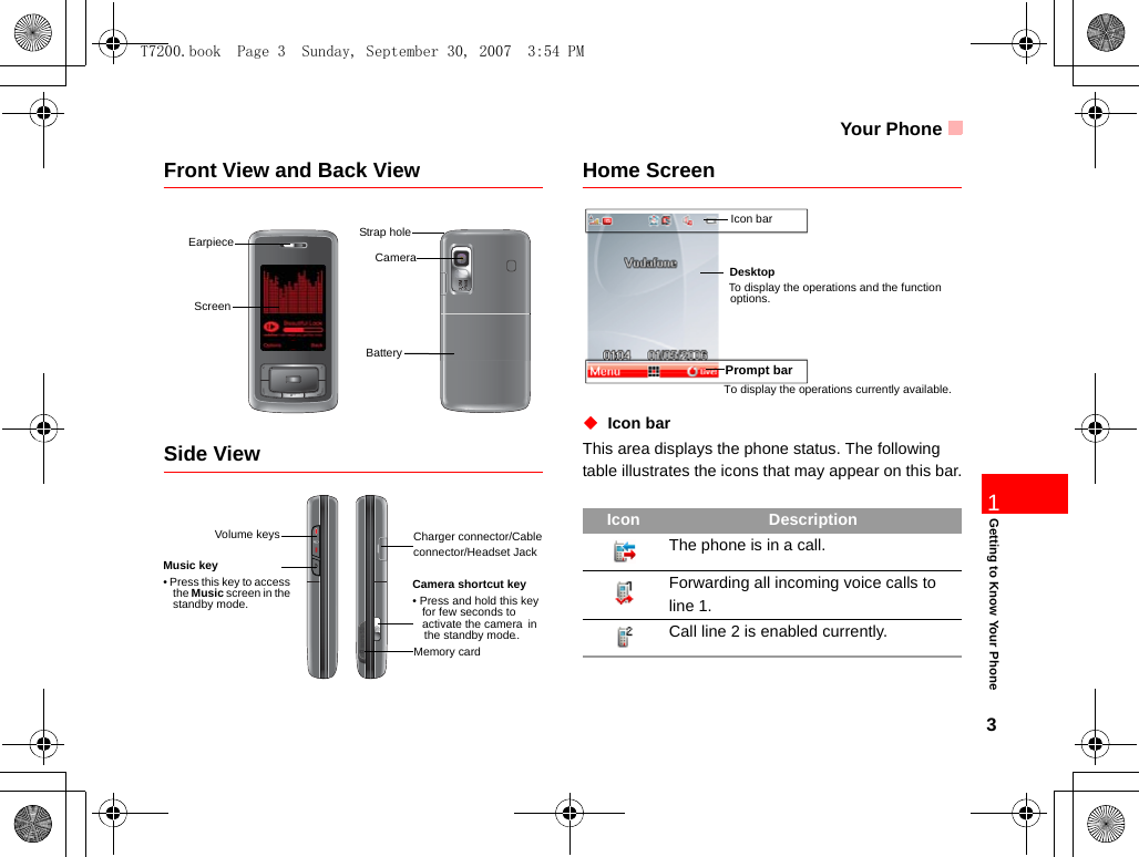 Your Phone31Getting to Know Your PhoneFront View and Back ViewSide View Home Screen◆  Icon barThis area displays the phone status. The following table illustrates the icons that may appear on this bar.EarpieceCameraBatteryStrap holeScreenVolume keysMemory card Music key• Press this key to access the Music screen in the standby mode.Charger connector/Cable connector/Headset JackCamera shortcut key• Press and hold this key for few seconds to activate the camera  in the standby mode..Icon DescriptionThe phone is in a call.Forwarding all incoming voice calls to line 1.Call line 2 is enabled currently.Icon barPrompt barTo display the operations and the function options.  DesktopTo display the operations currently available. T7200.book  Page 3  Sunday, September 30, 2007  3:54 PM