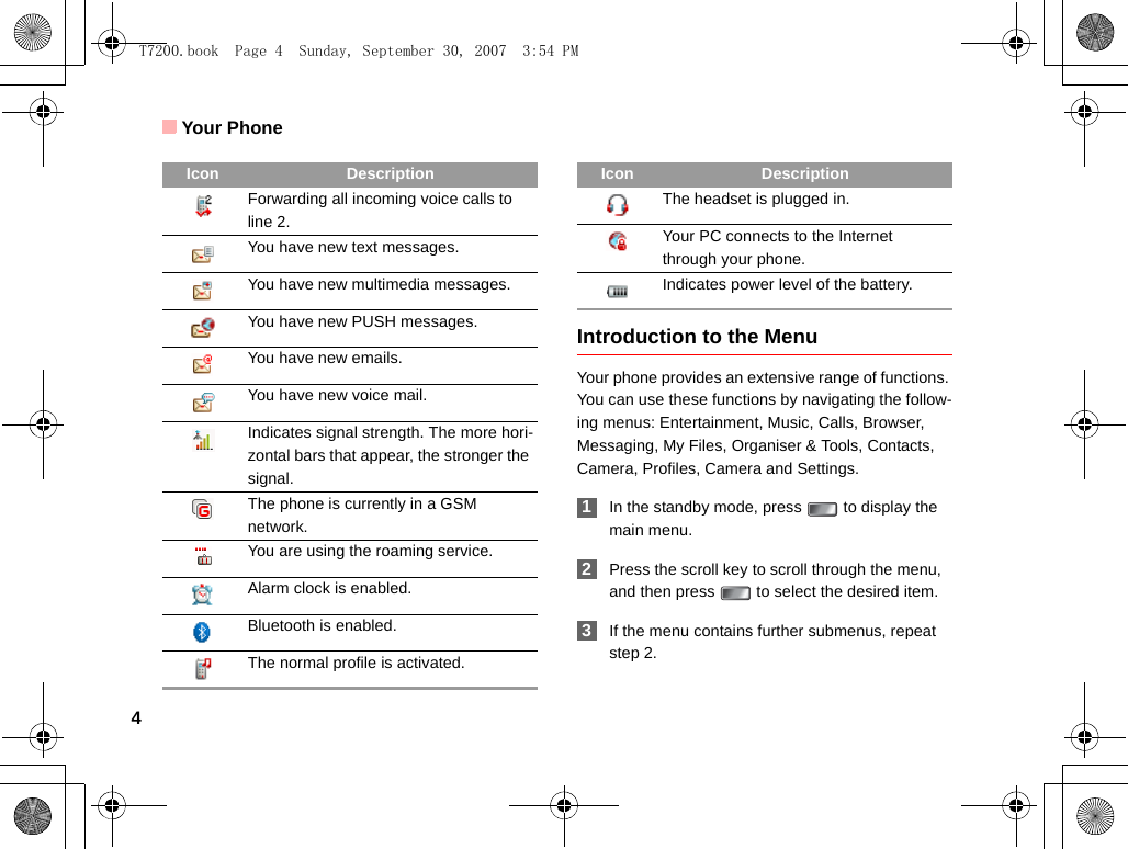 Your Phone4Introduction to the MenuYour phone provides an extensive range of functions. You can use these functions by navigating the follow-ing menus: Entertainment, Music, Calls, Browser, Messaging, My Files, Organiser &amp; Tools, Contacts, Camera, Profiles, Camera and Settings. 1In the standby mode, press   to display the main menu. 2Press the scroll key to scroll through the menu, and then press   to select the desired item. 3If the menu contains further submenus, repeat step 2.Forwarding all incoming voice calls to line 2.You have new text messages.You have new multimedia messages.You have new PUSH messages.You have new emails.You have new voice mail.Indicates signal strength. The more hori-zontal bars that appear, the stronger the signal.The phone is currently in a GSM network.You are using the roaming service.Alarm clock is enabled.Bluetooth is enabled.The normal profile is activated.Icon DescriptionThe headset is plugged in.Your PC connects to the Internet through your phone.Indicates power level of the battery.Icon DescriptionT7200.book  Page 4  Sunday, September 30, 2007  3:54 PM