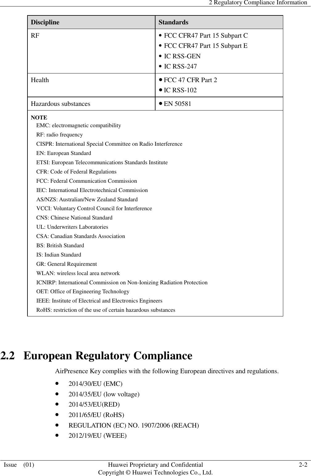   2 Regulatory Compliance Information  Issue    (01) Huawei Proprietary and Confidential                                     Copyright © Huawei Technologies Co., Ltd. 2-2  Discipline Standards RF  FCC CFR47 Part 15 Subpart C  FCC CFR47 Part 15 Subpart E  IC RSS-GEN  IC RSS-247 Health  FCC 47 CFR Part 2  IC RSS-102 Hazardous substances  EN 50581 NOTE EMC: electromagnetic compatibility RF: radio frequency CISPR: International Special Committee on Radio Interference EN: European Standard ETSI: European Telecommunications Standards Institute CFR: Code of Federal Regulations FCC: Federal Communication Commission IEC: International Electrotechnical Commission AS/NZS: Australian/New Zealand Standard VCCI: Voluntary Control Council for Interference CNS: Chinese National Standard UL: Underwriters Laboratories CSA: Canadian Standards Association BS: British Standard IS: Indian Standard GR: General Requirement WLAN: wireless local area network ICNIRP: International Commission on Non-Ionizing Radiation Protection OET: Office of Engineering Technology IEEE: Institute of Electrical and Electronics Engineers RoHS: restriction of the use of certain hazardous substances  2.2   European Regulatory Compliance AirPresence Key complies with the following European directives and regulations.  2014/30/EU (EMC)  2014/35/EU (low voltage)  2014/53/EU(RED)  2011/65/EU (RoHS)  REGULATION (EC) NO. 1907/2006 (REACH)  2012/19/EU (WEEE) 