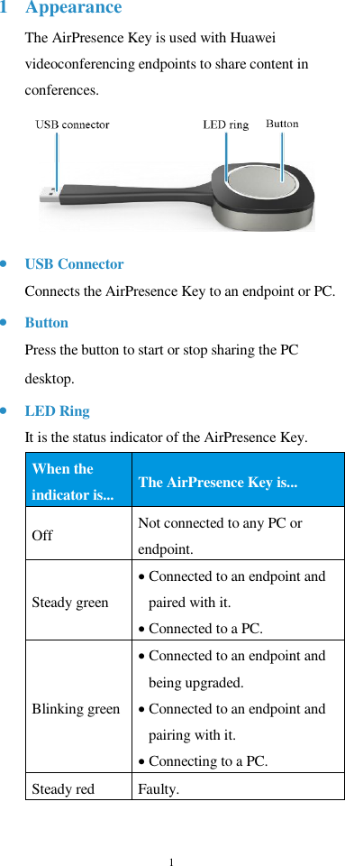1  1 Appearance The AirPresence Key is used with Huawei videoconferencing endpoints to share content in conferences.   USB Connector Connects the AirPresence Key to an endpoint or PC.  Button Press the button to start or stop sharing the PC desktop.  LED Ring It is the status indicator of the AirPresence Key. When the indicator is... The AirPresence Key is... Off Not connected to any PC or endpoint. Steady green  Connected to an endpoint and paired with it.  Connected to a PC. Blinking green  Connected to an endpoint and being upgraded.  Connected to an endpoint and pairing with it.  Connecting to a PC. Steady red Faulty. 