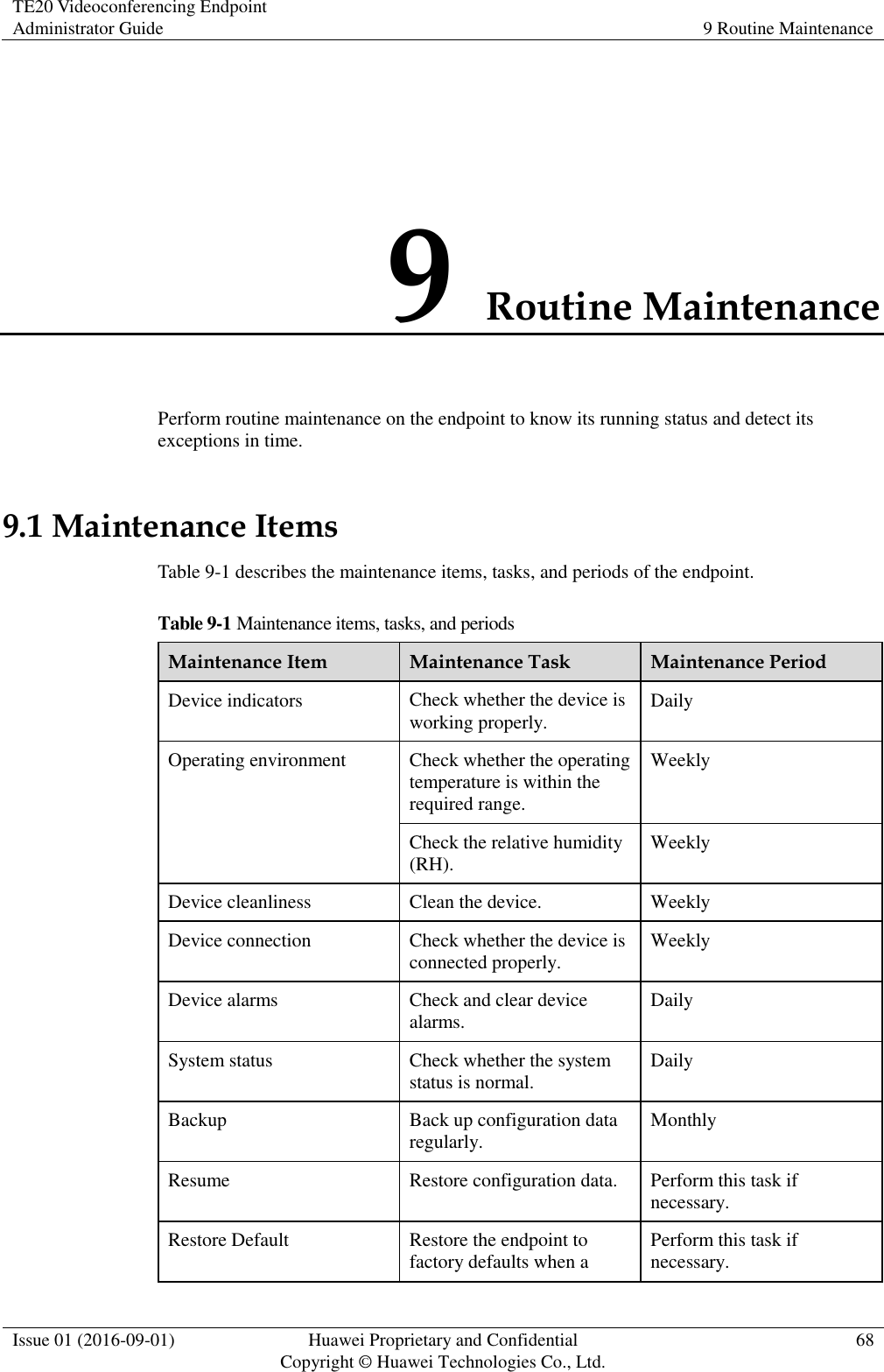 TE20 Videoconferencing Endpoint Administrator Guide 9 Routine Maintenance  Issue 01 (2016-09-01) Huawei Proprietary and Confidential                                     Copyright © Huawei Technologies Co., Ltd. 68  9 Routine Maintenance Perform routine maintenance on the endpoint to know its running status and detect its exceptions in time. 9.1 Maintenance Items Table 9-1 describes the maintenance items, tasks, and periods of the endpoint. Table 9-1 Maintenance items, tasks, and periods Maintenance Item Maintenance Task Maintenance Period Device indicators Check whether the device is working properly. Daily Operating environment Check whether the operating temperature is within the required range. Weekly Check the relative humidity (RH). Weekly Device cleanliness Clean the device. Weekly Device connection Check whether the device is connected properly. Weekly Device alarms Check and clear device alarms. Daily System status Check whether the system status is normal. Daily Backup Back up configuration data regularly. Monthly Resume Restore configuration data. Perform this task if necessary. Restore Default Restore the endpoint to factory defaults when a Perform this task if necessary. 