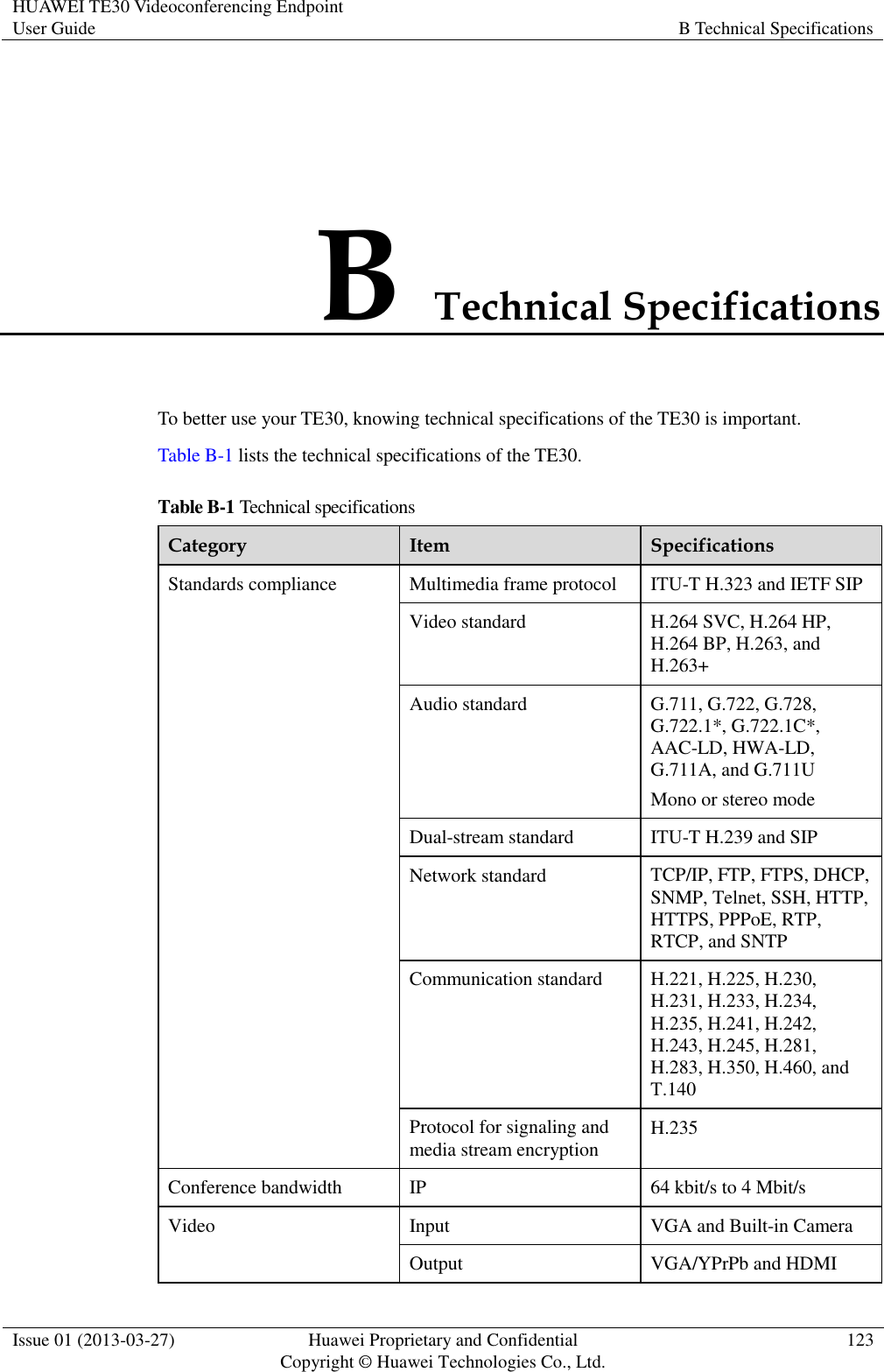 HUAWEI TE30 Videoconferencing Endpoint User Guide B Technical Specifications  Issue 01 (2013-03-27) Huawei Proprietary and Confidential                                     Copyright © Huawei Technologies Co., Ltd. 123  B Technical Specifications To better use your TE30, knowing technical specifications of the TE30 is important. Table B-1 lists the technical specifications of the TE30. Table B-1 Technical specifications Category Item Specifications Standards compliance Multimedia frame protocol ITU-T H.323 and IETF SIP Video standard H.264 SVC, H.264 HP, H.264 BP, H.263, and H.263+ Audio standard G.711, G.722, G.728, G.722.1*, G.722.1C*, AAC-LD, HWA-LD, G.711A, and G.711U Mono or stereo mode Dual-stream standard ITU-T H.239 and SIP Network standard TCP/IP, FTP, FTPS, DHCP, SNMP, Telnet, SSH, HTTP, HTTPS, PPPoE, RTP, RTCP, and SNTP Communication standard H.221, H.225, H.230, H.231, H.233, H.234, H.235, H.241, H.242, H.243, H.245, H.281, H.283, H.350, H.460, and T.140 Protocol for signaling and media stream encryption H.235 Conference bandwidth IP 64 kbit/s to 4 Mbit/s Video Input VGA and Built-in Camera Output VGA/YPrPb and HDMI 