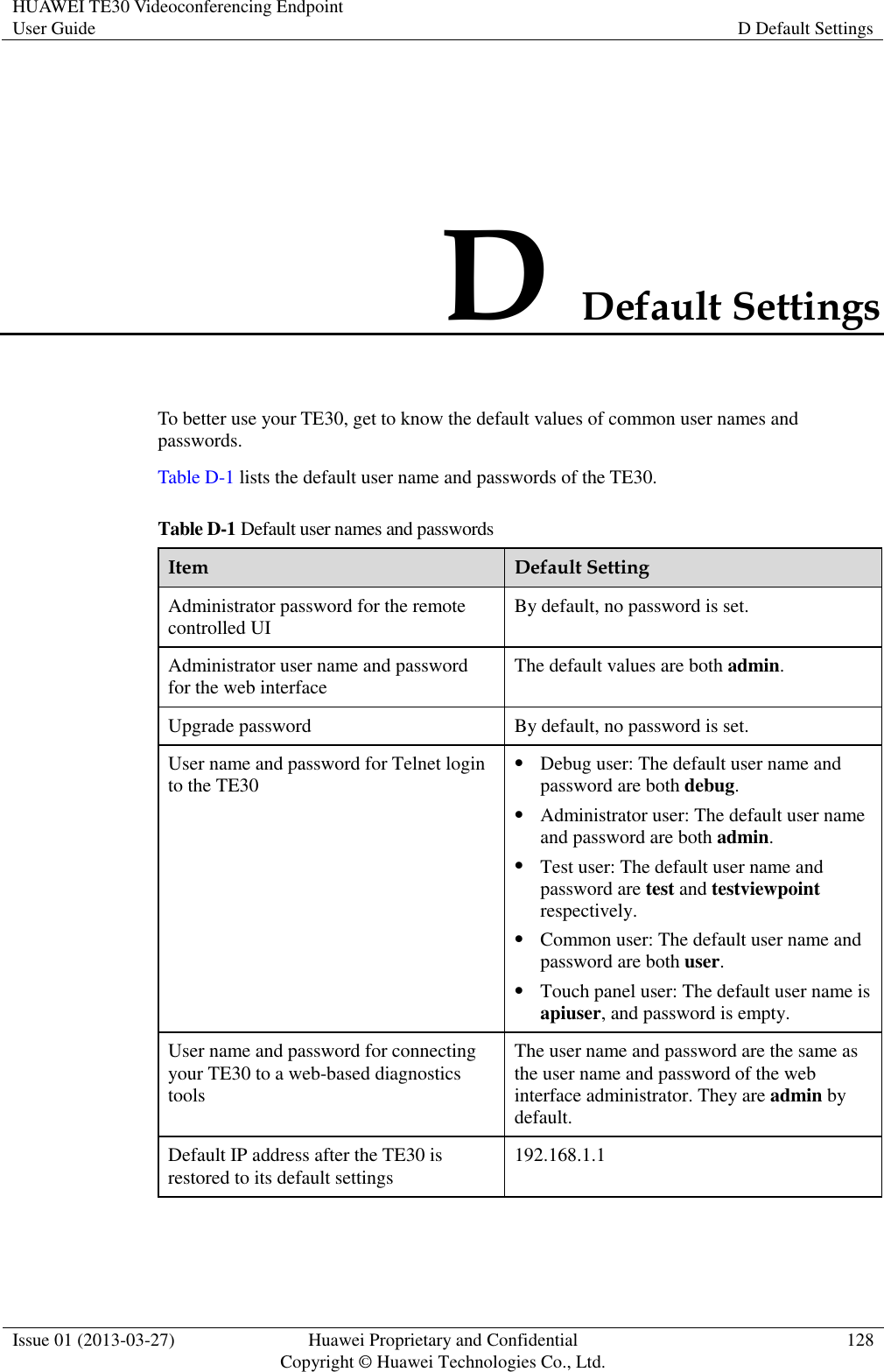 HUAWEI TE30 Videoconferencing Endpoint User Guide D Default Settings  Issue 01 (2013-03-27) Huawei Proprietary and Confidential                                     Copyright © Huawei Technologies Co., Ltd. 128  D Default Settings To better use your TE30, get to know the default values of common user names and passwords. Table D-1 lists the default user name and passwords of the TE30. Table D-1 Default user names and passwords Item Default Setting Administrator password for the remote controlled UI By default, no password is set. Administrator user name and password for the web interface The default values are both admin. Upgrade password By default, no password is set. User name and password for Telnet login to the TE30  Debug user: The default user name and password are both debug.  Administrator user: The default user name and password are both admin.  Test user: The default user name and password are test and testviewpoint respectively.  Common user: The default user name and password are both user.  Touch panel user: The default user name is apiuser, and password is empty. User name and password for connecting your TE30 to a web-based diagnostics tools The user name and password are the same as the user name and password of the web interface administrator. They are admin by default.   Default IP address after the TE30 is restored to its default settings 192.168.1.1 