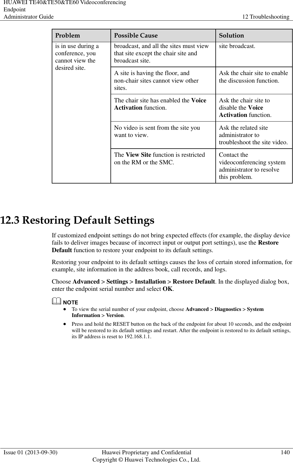 HUAWEI TE40&amp;TE50&amp;TE60 Videoconferencing Endpoint Administrator Guide 12 Troubleshooting  Issue 01 (2013-09-30) Huawei Proprietary and Confidential                                     Copyright © Huawei Technologies Co., Ltd. 140  Problem Possible Cause Solution is in use during a conference, you cannot view the desired site. broadcast, and all the sites must view that site except the chair site and broadcast site. site broadcast. A site is having the floor, and non-chair sites cannot view other sites. Ask the chair site to enable the discussion function. The chair site has enabled the Voice Activation function. Ask the chair site to disable the Voice Activation function. No video is sent from the site you want to view. Ask the related site administrator to troubleshoot the site video. The View Site function is restricted on the RM or the SMC. Contact the videoconferencing system administrator to resolve this problem.  12.3 Restoring Default Settings If customized endpoint settings do not bring expected effects (for example, the display device fails to deliver images because of incorrect input or output port settings), use the Restore Default function to restore your endpoint to its default settings. Restoring your endpoint to its default settings causes the loss of certain stored information, for example, site information in the address book, call records, and logs. Choose Advanced &gt; Settings &gt; Installation &gt; Restore Default. In the displayed dialog box, enter the endpoint serial number and select OK.   To view the serial number of your endpoint, choose Advanced &gt; Diagnostics &gt; System Information &gt; Version.  Press and hold the RESET button on the back of the endpoint for about 10 seconds, and the endpoint will be restored to its default settings and restart. After the endpoint is restored to its default settings, its IP address is reset to 192.168.1.1.   