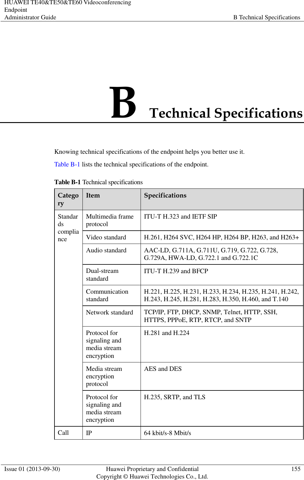HUAWEI TE40&amp;TE50&amp;TE60 Videoconferencing Endpoint Administrator Guide B Technical Specifications  Issue 01 (2013-09-30) Huawei Proprietary and Confidential                                     Copyright © Huawei Technologies Co., Ltd. 155  B Technical Specifications Knowing technical specifications of the endpoint helps you better use it. Table B-1 lists the technical specifications of the endpoint. Table B-1 Technical specifications Category Item Specifications Standards compliance Multimedia frame protocol ITU-T H.323 and IETF SIP Video standard H.261, H264 SVC, H264 HP, H264 BP, H263, and H263+ Audio standard AAC-LD, G.711A, G.711U, G.719, G.722, G.728, G.729A, HWA-LD, G.722.1 and G.722.1C Dual-stream standard ITU-T H.239 and BFCP Communication standard H.221, H.225, H.231, H.233, H.234, H.235, H.241, H.242, H.243, H.245, H.281, H.283, H.350, H.460, and T.140 Network standard TCP/IP, FTP, DHCP, SNMP, Telnet, HTTP, SSH, HTTPS, PPPoE, RTP, RTCP, and SNTP Protocol for signaling and media stream encryption H.281 and H.224 Media stream encryption protocol AES and DES Protocol for signaling and media stream encryption H.235, SRTP, and TLS Call IP 64 kbit/s-8 Mbit/s 