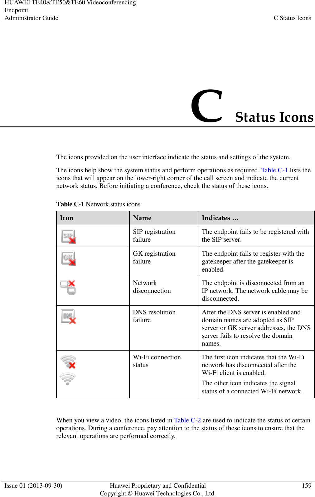 HUAWEI TE40&amp;TE50&amp;TE60 Videoconferencing Endpoint Administrator Guide C Status Icons  Issue 01 (2013-09-30) Huawei Proprietary and Confidential                                     Copyright © Huawei Technologies Co., Ltd. 159  C Status Icons The icons provided on the user interface indicate the status and settings of the system. The icons help show the system status and perform operations as required. Table C-1 lists the icons that will appear on the lower-right corner of the call screen and indicate the current network status. Before initiating a conference, check the status of these icons. Table C-1 Network status icons Icon Name Indicates …  SIP registration failure The endpoint fails to be registered with the SIP server.  GK registration failure The endpoint fails to register with the gatekeeper after the gatekeeper is enabled.  Network disconnection The endpoint is disconnected from an IP network. The network cable may be disconnected.  DNS resolution failure After the DNS server is enabled and domain names are adopted as SIP server or GK server addresses, the DNS server fails to resolve the domain names.   Wi-Fi connection status The first icon indicates that the Wi-Fi network has disconnected after the Wi-Fi client is enabled. The other icon indicates the signal status of a connected Wi-Fi network.  When you view a video, the icons listed in Table C-2 are used to indicate the status of certain operations. During a conference, pay attention to the status of these icons to ensure that the relevant operations are performed correctly. 