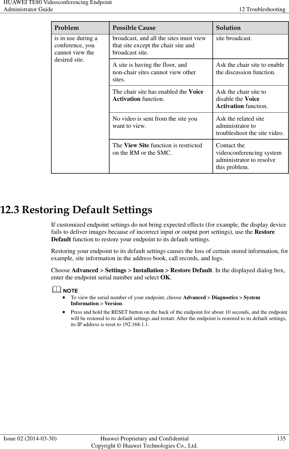 HUAWEI TE80 Videoconferencing Endpoint Administrator Guide 12 Troubleshooting  Issue 02 (2014-03-30) Huawei Proprietary and Confidential Copyright © Huawei Technologies Co., Ltd. 135  Problem Possible Cause Solution is in use during a conference, you cannot view the desired site. broadcast, and all the sites must view that site except the chair site and broadcast site. site broadcast. A site is having the floor, and non-chair sites cannot view other sites. Ask the chair site to enable the discussion function. The chair site has enabled the Voice Activation function. Ask the chair site to disable the Voice Activation function. No video is sent from the site you want to view. Ask the related site administrator to troubleshoot the site video. The View Site function is restricted on the RM or the SMC. Contact the videoconferencing system administrator to resolve this problem.  12.3 Restoring Default Settings If customized endpoint settings do not bring expected effects (for example, the display device fails to deliver images because of incorrect input or output port settings), use the Restore Default function to restore your endpoint to its default settings. Restoring your endpoint to its default settings causes the loss of certain stored information, for example, site information in the address book, call records, and logs. Choose Advanced &gt; Settings &gt; Installation &gt; Restore Default. In the displayed dialog box, enter the endpoint serial number and select OK.   To view the serial number of your endpoint, choose Advanced &gt; Diagnostics &gt; System Information &gt; Version.  Press and hold the RESET button on the back of the endpoint for about 10 seconds, and the endpoint will be restored to its default settings and restart. After the endpoint is restored to its default settings, its IP address is reset to 192.168.1.1.   