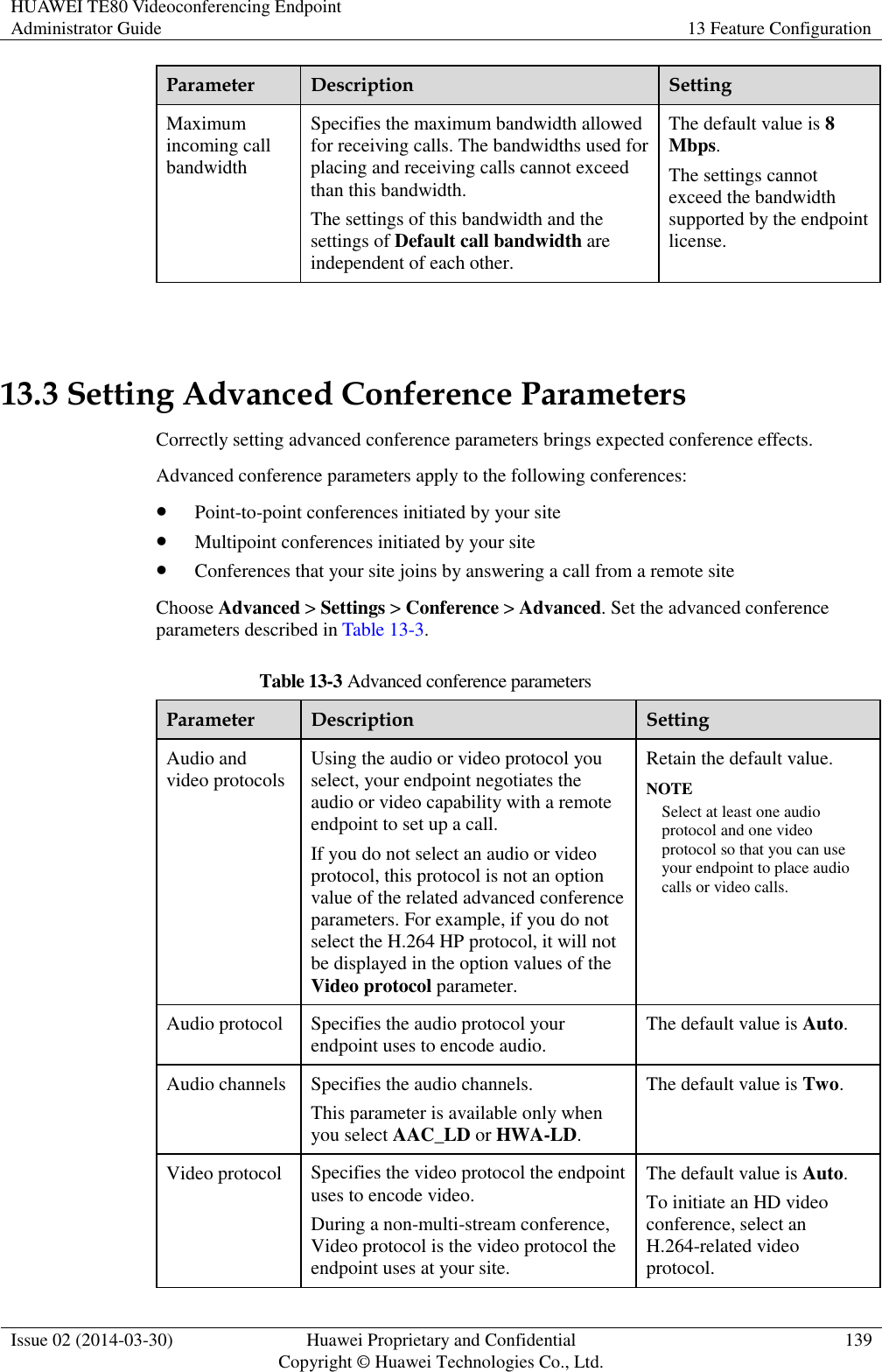 HUAWEI TE80 Videoconferencing Endpoint Administrator Guide 13 Feature Configuration  Issue 02 (2014-03-30) Huawei Proprietary and Confidential Copyright © Huawei Technologies Co., Ltd. 139  Parameter Description Setting Maximum incoming call bandwidth Specifies the maximum bandwidth allowed for receiving calls. The bandwidths used for placing and receiving calls cannot exceed than this bandwidth.   The settings of this bandwidth and the settings of Default call bandwidth are independent of each other. The default value is 8 Mbps. The settings cannot exceed the bandwidth supported by the endpoint license.  13.3 Setting Advanced Conference Parameters Correctly setting advanced conference parameters brings expected conference effects. Advanced conference parameters apply to the following conferences:  Point-to-point conferences initiated by your site  Multipoint conferences initiated by your site  Conferences that your site joins by answering a call from a remote site Choose Advanced &gt; Settings &gt; Conference &gt; Advanced. Set the advanced conference parameters described in Table 13-3. Table 13-3 Advanced conference parameters Parameter Description Setting Audio and video protocols Using the audio or video protocol you select, your endpoint negotiates the audio or video capability with a remote endpoint to set up a call. If you do not select an audio or video protocol, this protocol is not an option value of the related advanced conference parameters. For example, if you do not select the H.264 HP protocol, it will not be displayed in the option values of the Video protocol parameter. Retain the default value. NOTE Select at least one audio protocol and one video protocol so that you can use your endpoint to place audio calls or video calls. Audio protocol Specifies the audio protocol your endpoint uses to encode audio. The default value is Auto. Audio channels Specifies the audio channels. This parameter is available only when you select AAC_LD or HWA-LD. The default value is Two. Video protocol Specifies the video protocol the endpoint uses to encode video. During a non-multi-stream conference, Video protocol is the video protocol the endpoint uses at your site. The default value is Auto. To initiate an HD video conference, select an H.264-related video protocol. 