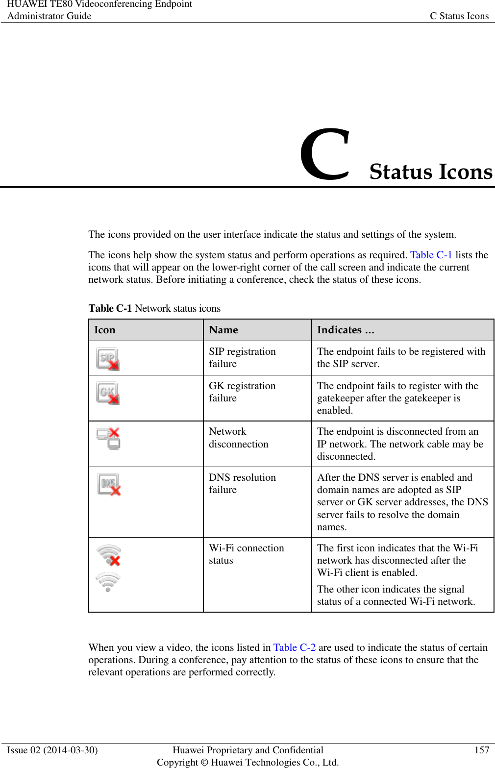 HUAWEI TE80 Videoconferencing Endpoint Administrator Guide C Status Icons  Issue 02 (2014-03-30) Huawei Proprietary and Confidential Copyright © Huawei Technologies Co., Ltd. 157  C Status Icons The icons provided on the user interface indicate the status and settings of the system. The icons help show the system status and perform operations as required. Table C-1 lists the icons that will appear on the lower-right corner of the call screen and indicate the current network status. Before initiating a conference, check the status of these icons. Table C-1 Network status icons Icon Name Indicates …  SIP registration failure The endpoint fails to be registered with the SIP server.  GK registration failure The endpoint fails to register with the gatekeeper after the gatekeeper is enabled.  Network disconnection The endpoint is disconnected from an IP network. The network cable may be disconnected.  DNS resolution failure After the DNS server is enabled and domain names are adopted as SIP server or GK server addresses, the DNS server fails to resolve the domain names.   Wi-Fi connection status The first icon indicates that the Wi-Fi network has disconnected after the Wi-Fi client is enabled. The other icon indicates the signal status of a connected Wi-Fi network.  When you view a video, the icons listed in Table C-2 are used to indicate the status of certain operations. During a conference, pay attention to the status of these icons to ensure that the relevant operations are performed correctly. 