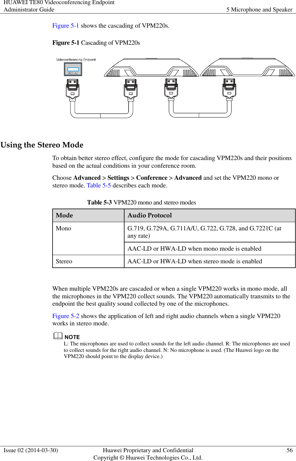 HUAWEI TE80 Videoconferencing Endpoint Administrator Guide 5 Microphone and Speaker  Issue 02 (2014-03-30) Huawei Proprietary and Confidential Copyright © Huawei Technologies Co., Ltd. 56  Figure 5-1 shows the cascading of VPM220s. Figure 5-1 Cascading of VPM220s   Using the Stereo Mode To obtain better stereo effect, configure the mode for cascading VPM220s and their positions based on the actual conditions in your conference room. Choose Advanced &gt; Settings &gt; Conference &gt; Advanced and set the VPM220 mono or stereo mode. Table 5-5 describes each mode. Table 5-3 VPM220 mono and stereo modes Mode Audio Protocol Mono G.719, G.729A, G.711A/U, G.722, G.728, and G.7221C (at any rate) AAC-LD or HWA-LD when mono mode is enabled Stereo AAC-LD or HWA-LD when stereo mode is enabled  When multiple VPM220s are cascaded or when a single VPM220 works in mono mode, all the microphones in the VPM220 collect sounds. The VPM220 automatically transmits to the endpoint the best quality sound collected by one of the microphones. Figure 5-2 shows the application of left and right audio channels when a single VPM220 works in stereo mode.  L: The microphones are used to collect sounds for the left audio channel. R: The microphones are used to collect sounds for the right audio channel. N: No microphone is used. (The Huawei logo on the VPM220 should point to the display device.)   