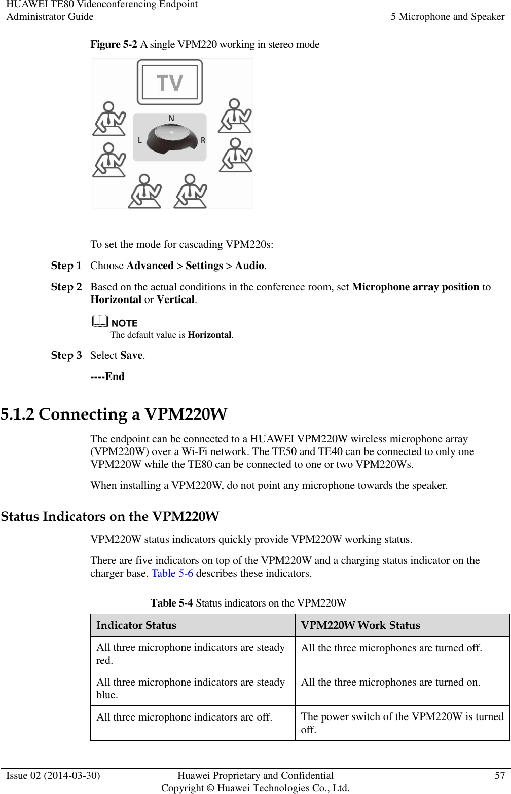 HUAWEI TE80 Videoconferencing Endpoint Administrator Guide 5 Microphone and Speaker  Issue 02 (2014-03-30) Huawei Proprietary and Confidential Copyright © Huawei Technologies Co., Ltd. 57  Figure 5-2 A single VPM220 working in stereo mode   To set the mode for cascading VPM220s: Step 1 Choose Advanced &gt; Settings &gt; Audio.   Step 2 Based on the actual conditions in the conference room, set Microphone array position to Horizontal or Vertical.  The default value is Horizontal. Step 3 Select Save. ----End 5.1.2 Connecting a VPM220W The endpoint can be connected to a HUAWEI VPM220W wireless microphone array (VPM220W) over a Wi-Fi network. The TE50 and TE40 can be connected to only one VPM220W while the TE80 can be connected to one or two VPM220Ws. When installing a VPM220W, do not point any microphone towards the speaker. Status Indicators on the VPM220W VPM220W status indicators quickly provide VPM220W working status. There are five indicators on top of the VPM220W and a charging status indicator on the charger base. Table 5-6 describes these indicators. Table 5-4 Status indicators on the VPM220W Indicator Status VPM220W Work Status All three microphone indicators are steady red. All the three microphones are turned off. All three microphone indicators are steady blue. All the three microphones are turned on. All three microphone indicators are off. The power switch of the VPM220W is turned off. 