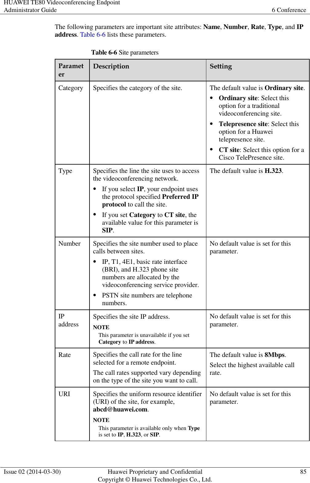 HUAWEI TE80 Videoconferencing Endpoint Administrator Guide 6 Conference  Issue 02 (2014-03-30) Huawei Proprietary and Confidential Copyright © Huawei Technologies Co., Ltd. 85  The following parameters are important site attributes: Name, Number, Rate, Type, and IP address. Table 6-6 lists these parameters. Table 6-6 Site parameters Parameter Description Setting Category Specifies the category of the site.   The default value is Ordinary site.  Ordinary site: Select this option for a traditional videoconferencing site.  Telepresence site: Select this option for a Huawei telepresence site.  CT site: Select this option for a Cisco TelePresence site. Type Specifies the line the site uses to access the videoconferencing network.  If you select IP, your endpoint uses the protocol specified Preferred IP protocol to call the site.  If you set Category to CT site, the available value for this parameter is SIP. The default value is H.323. Number Specifies the site number used to place calls between sites.  IP, T1, 4E1, basic rate interface (BRI), and H.323 phone site numbers are allocated by the videoconferencing service provider.  PSTN site numbers are telephone numbers. No default value is set for this parameter. IP address Specifies the site IP address. NOTE This parameter is unavailable if you set Category to IP address. No default value is set for this parameter. Rate Specifies the call rate for the line selected for a remote endpoint.   The call rates supported vary depending on the type of the site you want to call. The default value is 8Mbps.   Select the highest available call rate. URI Specifies the uniform resource identifier (URI) of the site, for example, abcd@huawei.com.   NOTE This parameter is available only when Type is set to IP, H.323, or SIP. No default value is set for this parameter.  