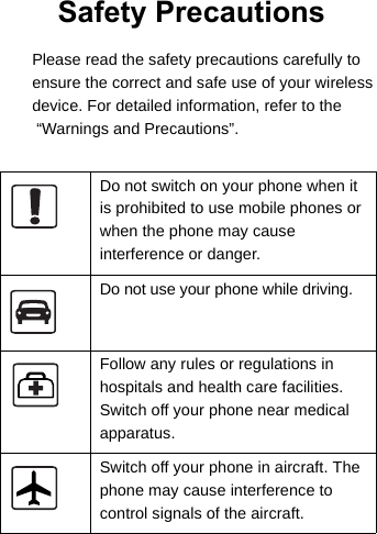 14 Please read the safety precautions carefully to15 ensure the correct and safe use of your wireless16 device. For detailed information, refer to the17  “Warnings and Precautions”.Do not switch on your phone when it is prohibited to use mobile phones or when the phone may cause interference or danger.Do not use your phone while driving.Follow any rules or regulations in hospitals and health care facilities. Switch off your phone near medical apparatus.Switch off your phone in aircraft. The phone may cause interference to control signals of the aircraft.Safety Precautions