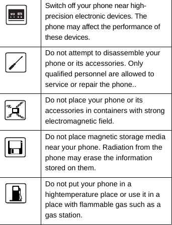 Switch off your phone near high-precision electronic devices. The phone may affect the performance of these devices.Do not attempt to disassemble your phone or its accessories. Only qualified personnel are allowed to service or repair the phone..Do not place your phone or its accessories in containers with strong electromagnetic field.Do not place magnetic storage media near your phone. Radiation from the phone may erase the information stored on them.Do not put your phone in a hightemperature place or use it in a place with flammable gas such as a gas station.