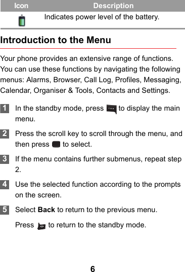 6Introduction to the MenuYour phone provides an extensive range of functions. You can use these functions by navigating the following menus: Alarms, Browser, Call Log, Profiles, Messaging, Calendar, Organiser &amp; Tools, Contacts and Settings. 1In the standby mode, press   to display the main menu. 2Press the scroll key to scroll through the menu, and then press   to select. 3If the menu contains further submenus, repeat step 2. 4Use the selected function according to the prompts on the screen. 5Select Back to return to the previous menu.Press   to return to the standby mode.Indicates power level of the battery.Icon Description