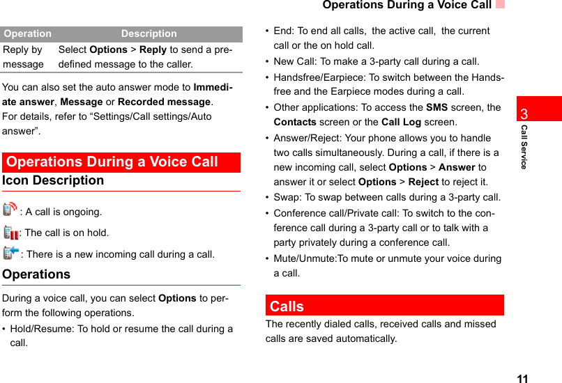 Operations During a Voice Call11Call Service3You can also set the auto answer mode to Immedi-ate answer, Message or Recorded message.For details, refer to “Settings/Call settings/Auto answer”.  Operations During a Voice CallIcon Description: A call is ongoing.: The call is on hold.: There is a new incoming call during a call.OperationsDuring a voice call, you can select Options to per-form the following operations.• Hold/Resume: To hold or resume the call during a call.• End: To end all calls, the active call, the current call or the on hold call.• New Call: To make a 3-party call during a call.• Handsfree/Earpiece: To switch between the Hands-free and the Earpiece modes during a call.• Other applications: To access the SMS screen, the Contacts screen or the Call Log screen.• Answer/Reject: Your phone allows you to handle two calls simultaneously. During a call, if there is a new incoming call, select Options &gt; Answer to answer it or select Options &gt; Reject to reject it.• Swap: To swap between calls during a 3-party call.• Conference call/Private call: To switch to the con-ference call during a 3-party call or to talk with a party privately during a conference call.• Mute/Unmute:To mute or unmute your voice during a call. CallsThe recently dialed calls, received calls and missed calls are saved automatically. Reply by messageSelect Options &gt; Reply to send a pre-defined message to the caller.Operation Description